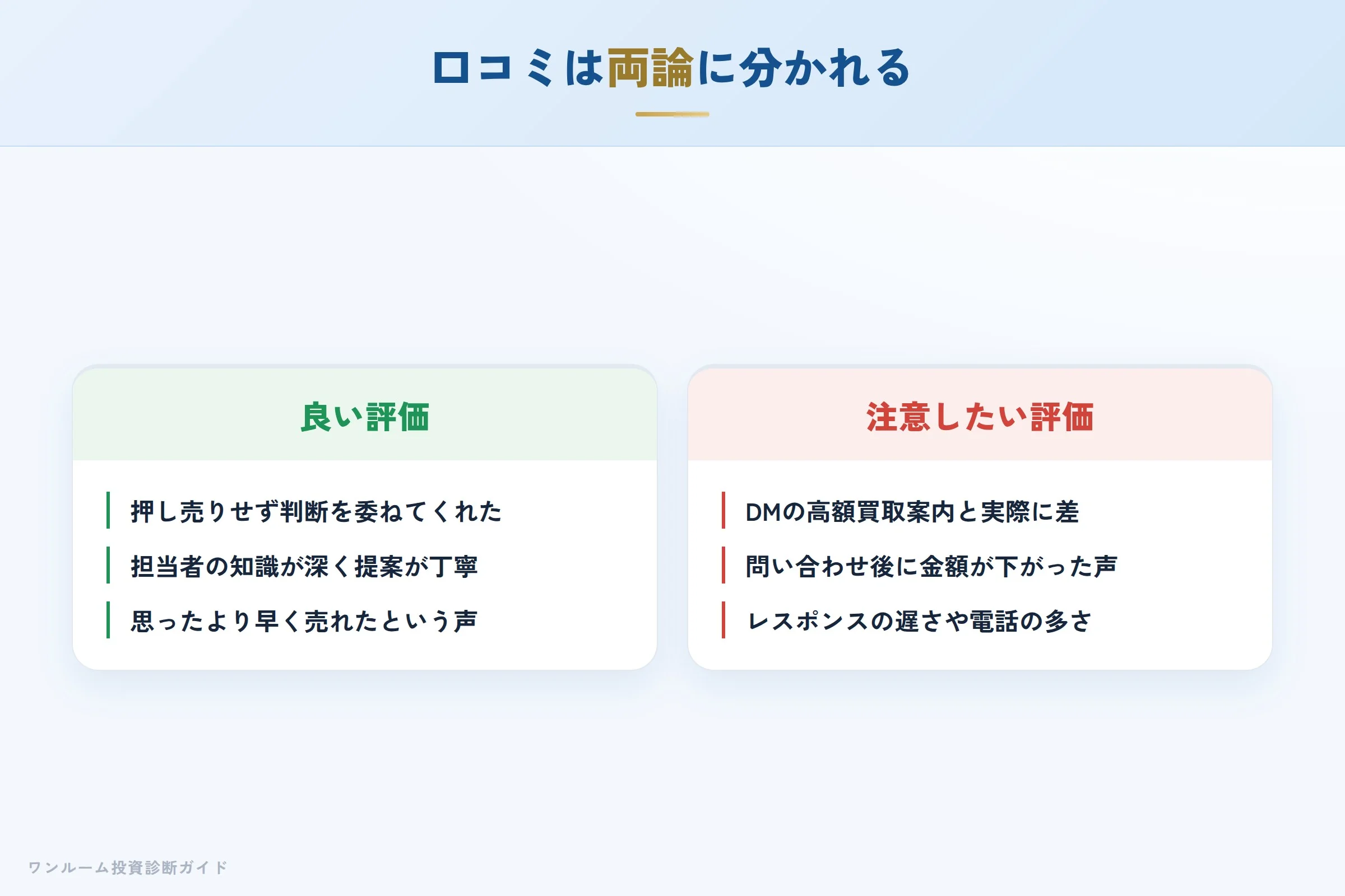 tangram-hyoban 図解03 実際の口コミ