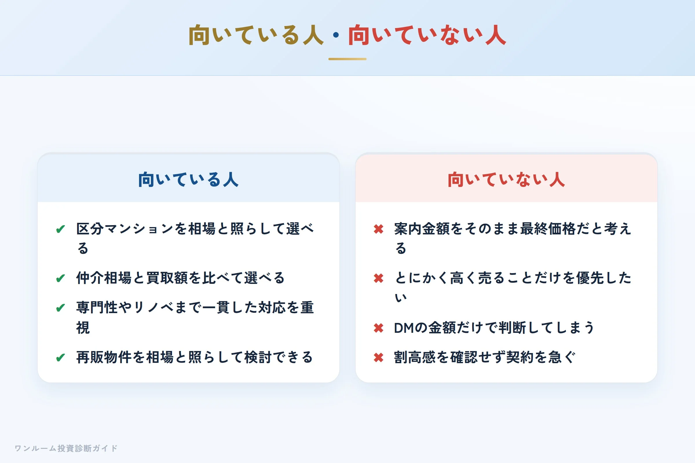 tangram-hyoban 図解10 向いている人・向いていない人
