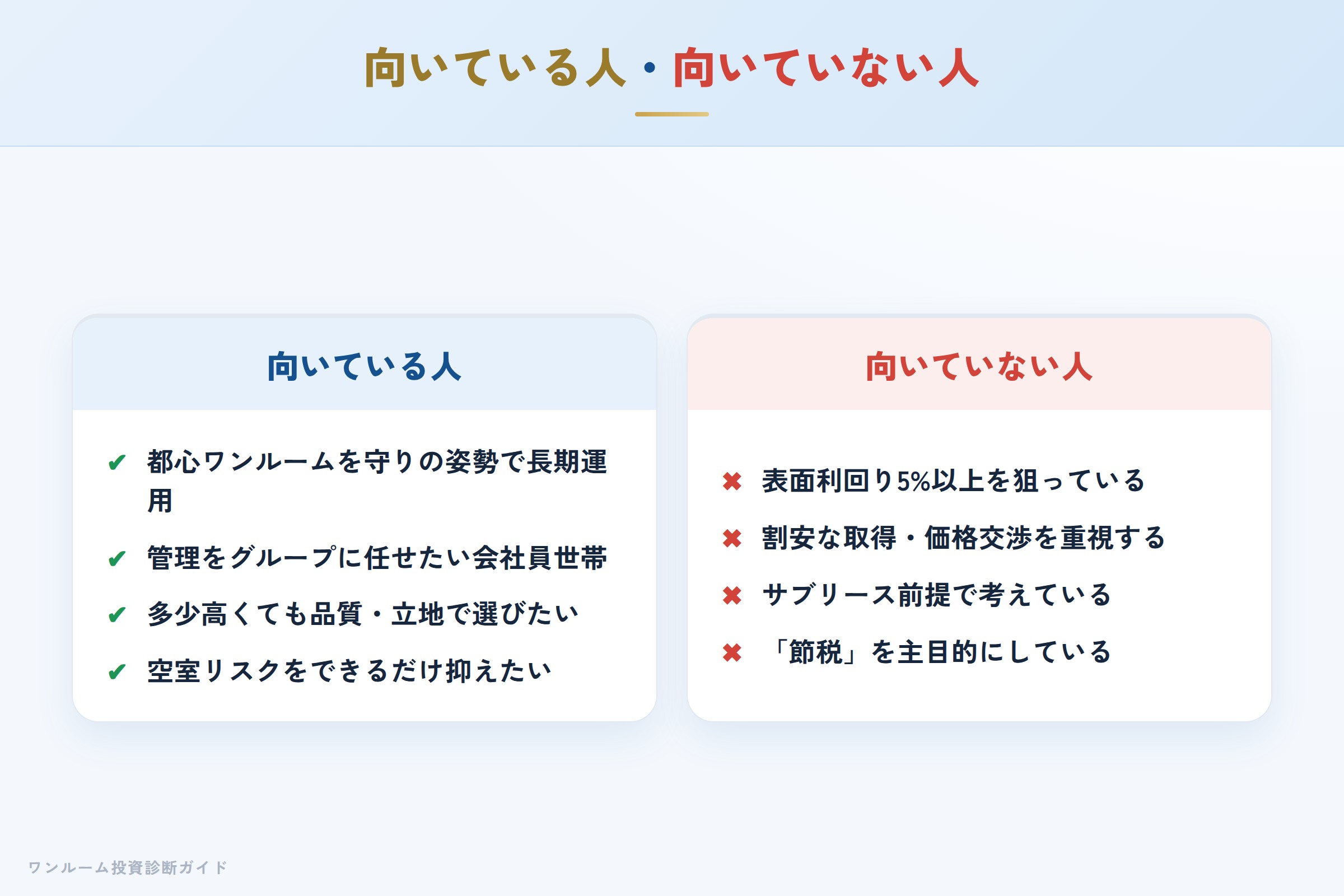TFDの物件が向いている人・向いていない人の整理