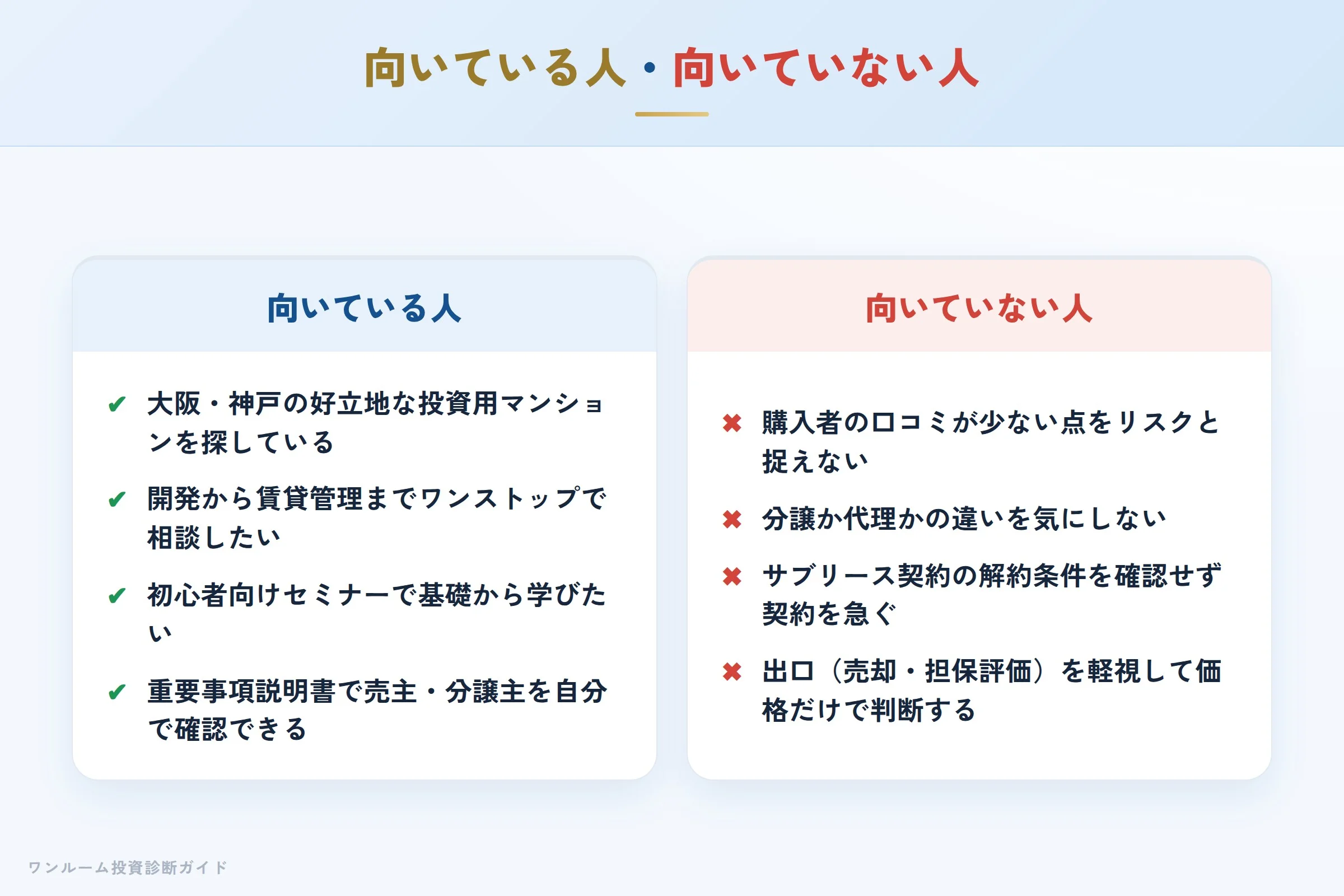 セオリーシリーズの投資が向いている人・向いていない人