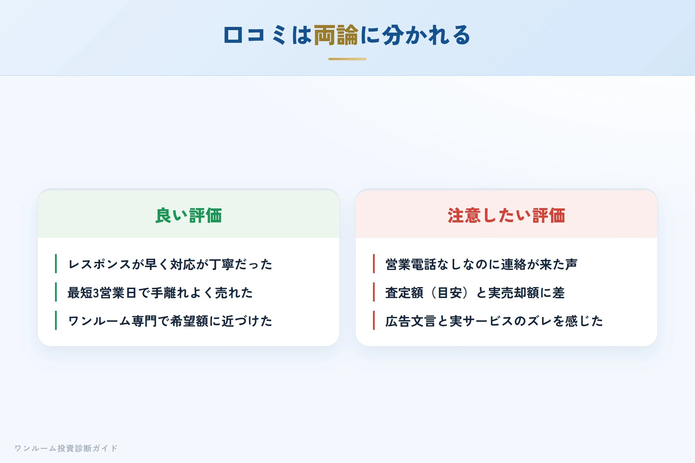 tochu-hyoban 図解03 実際の口コミ