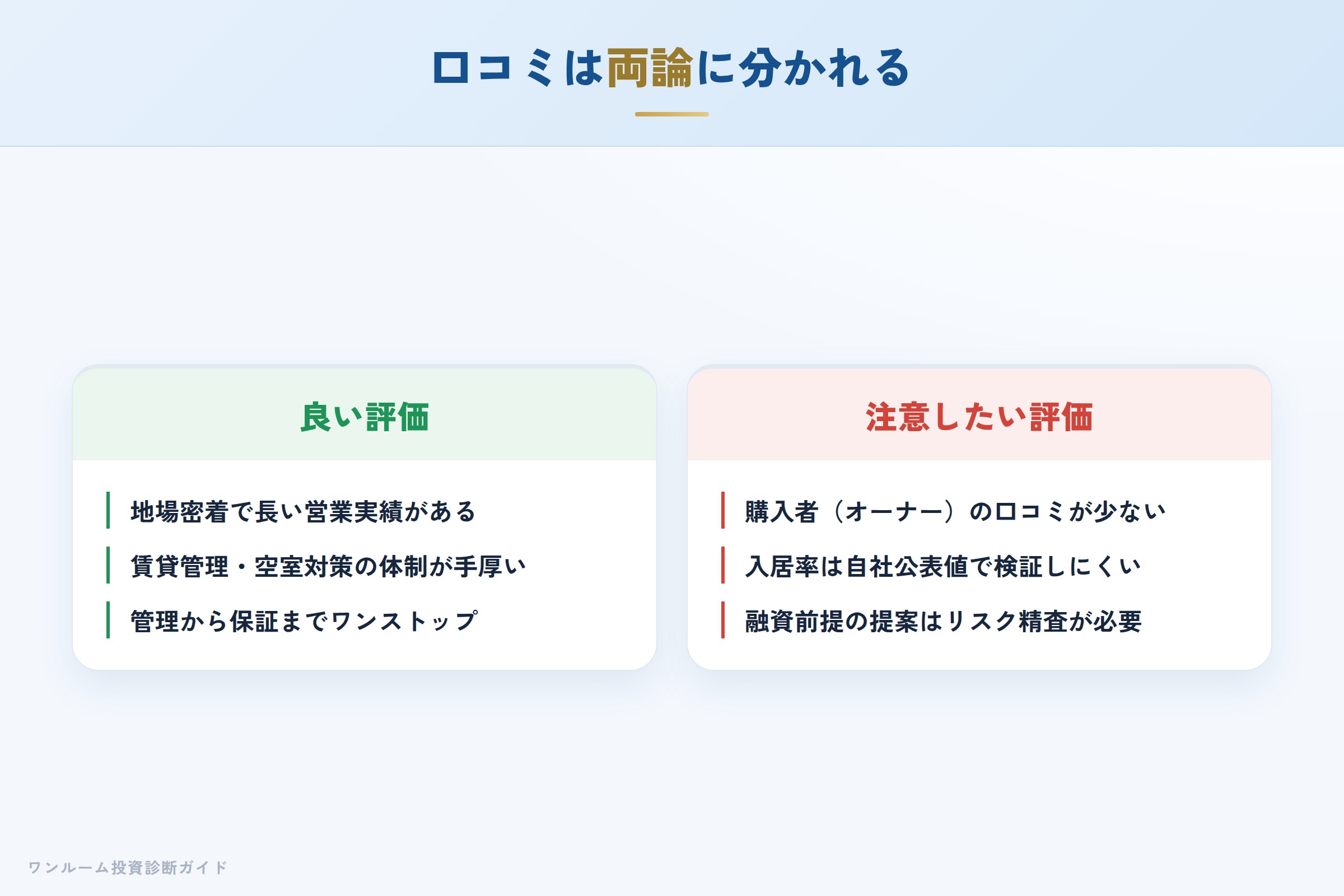 toho-housing-hyoban 図解03 実際の口コミ