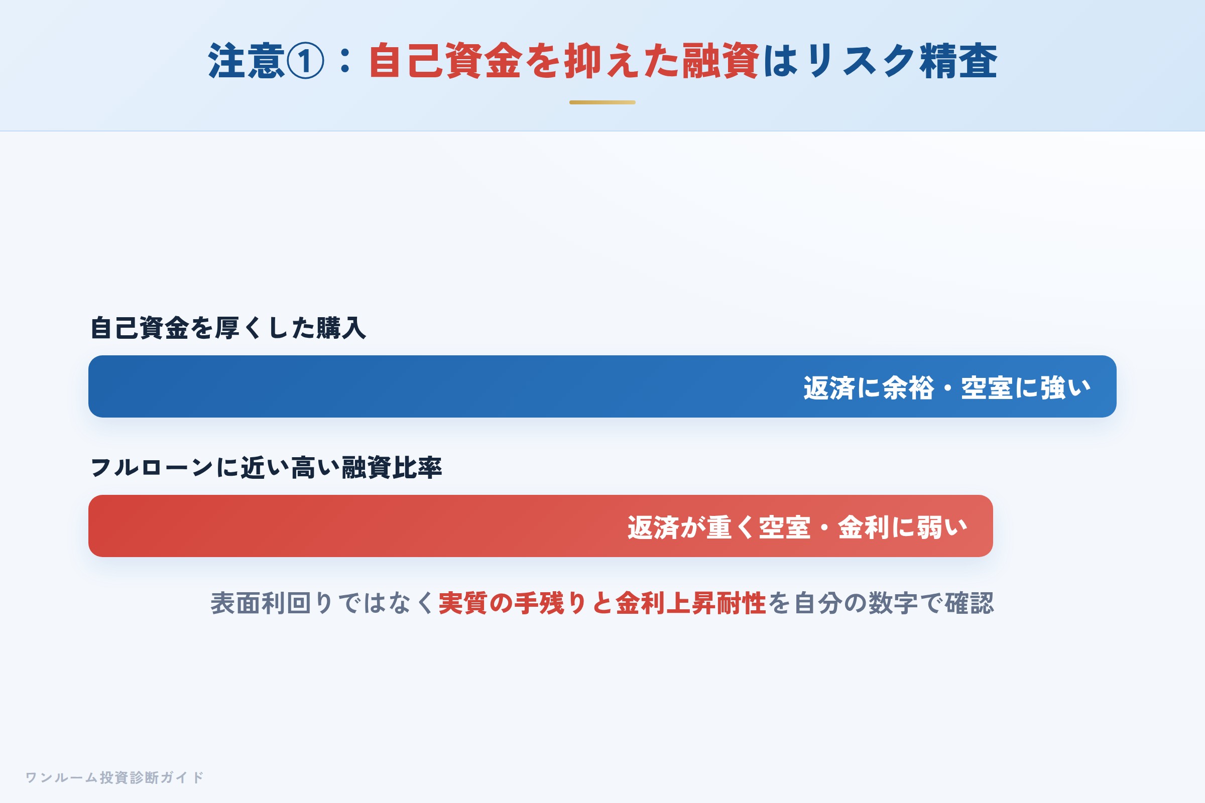 toho-housing-hyoban 図解06 注意点①