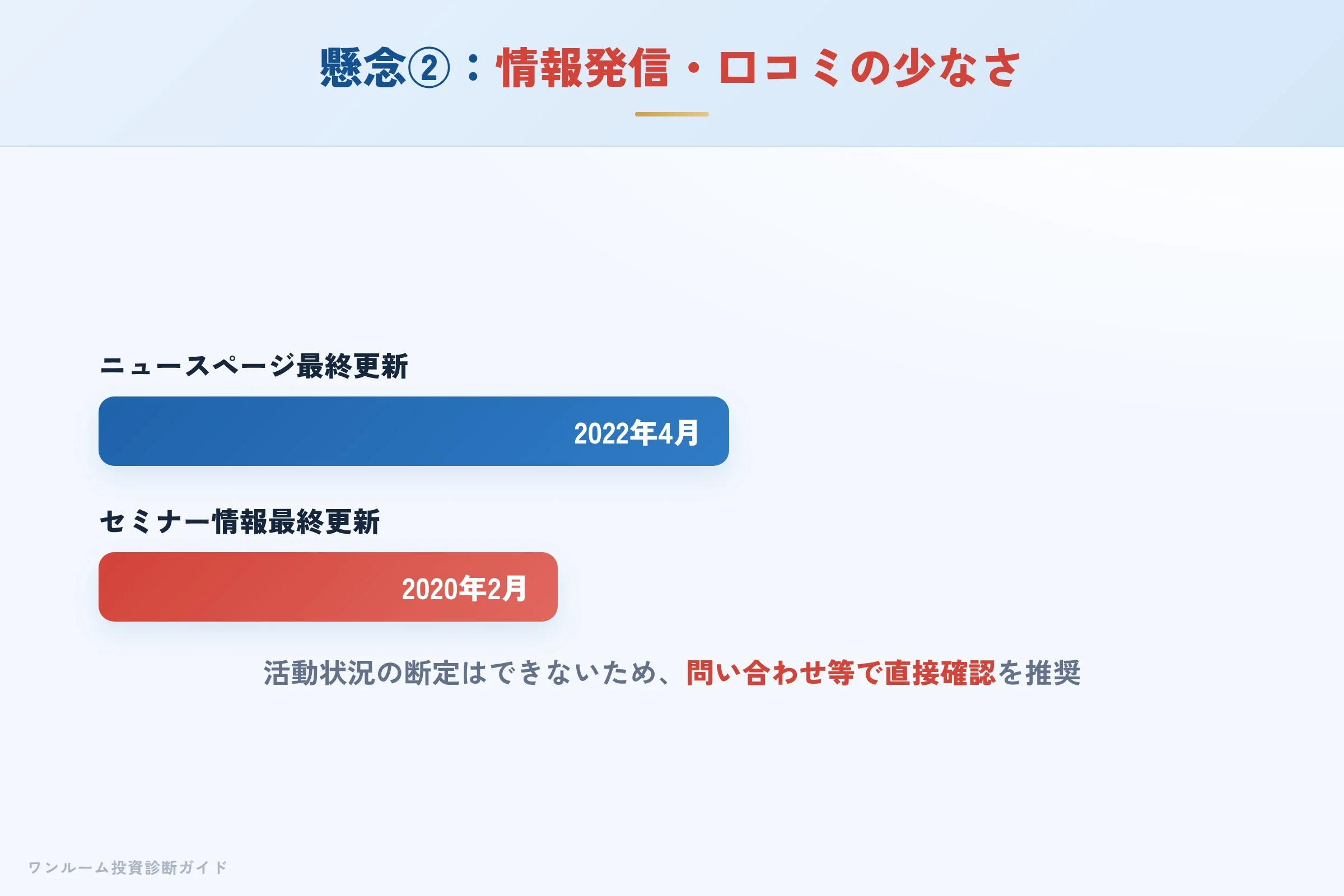 情報発信の少なさに関する懸念