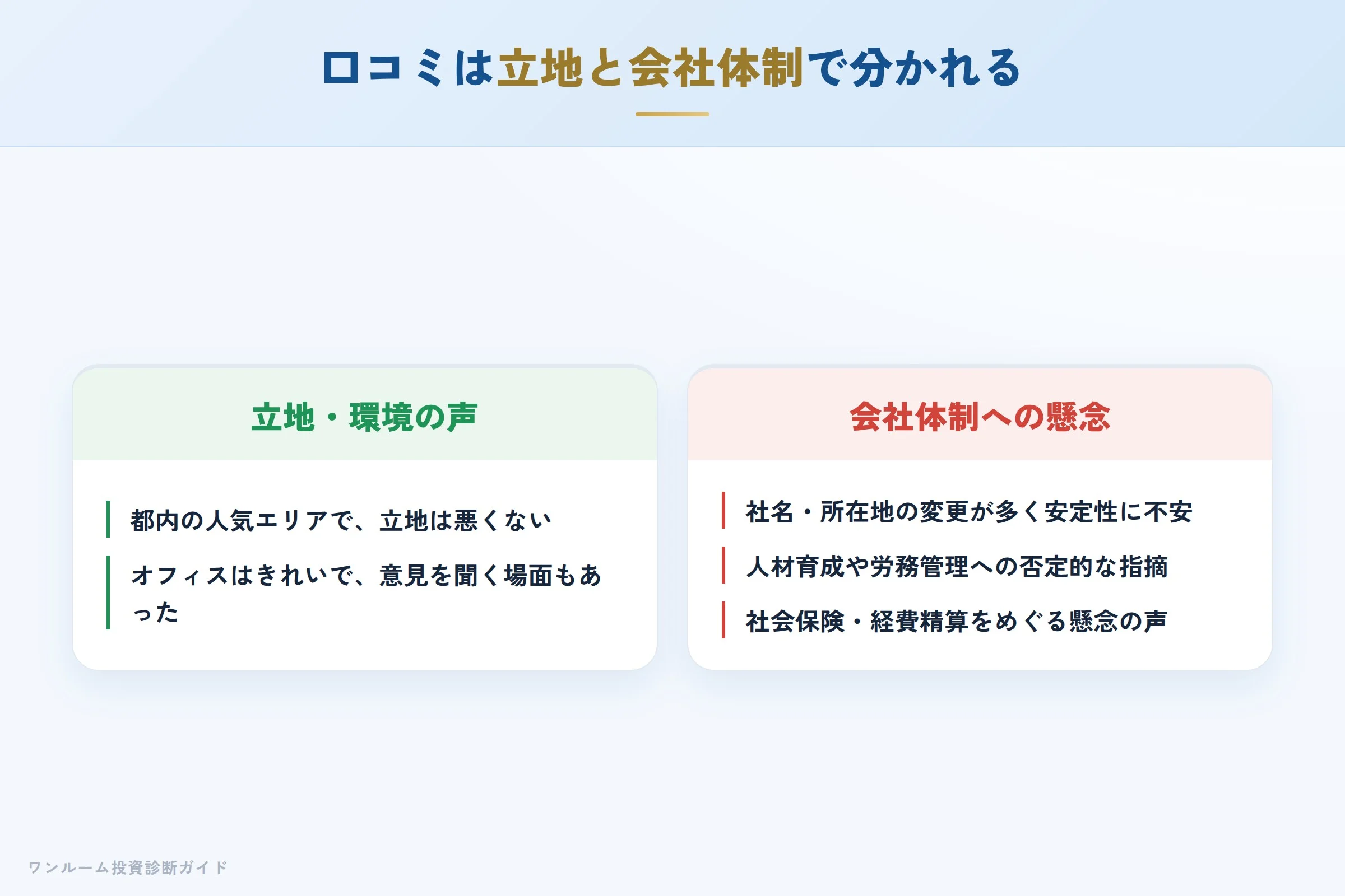 東京エクセリアの口コミの傾向（立地の声と会社への懸念）