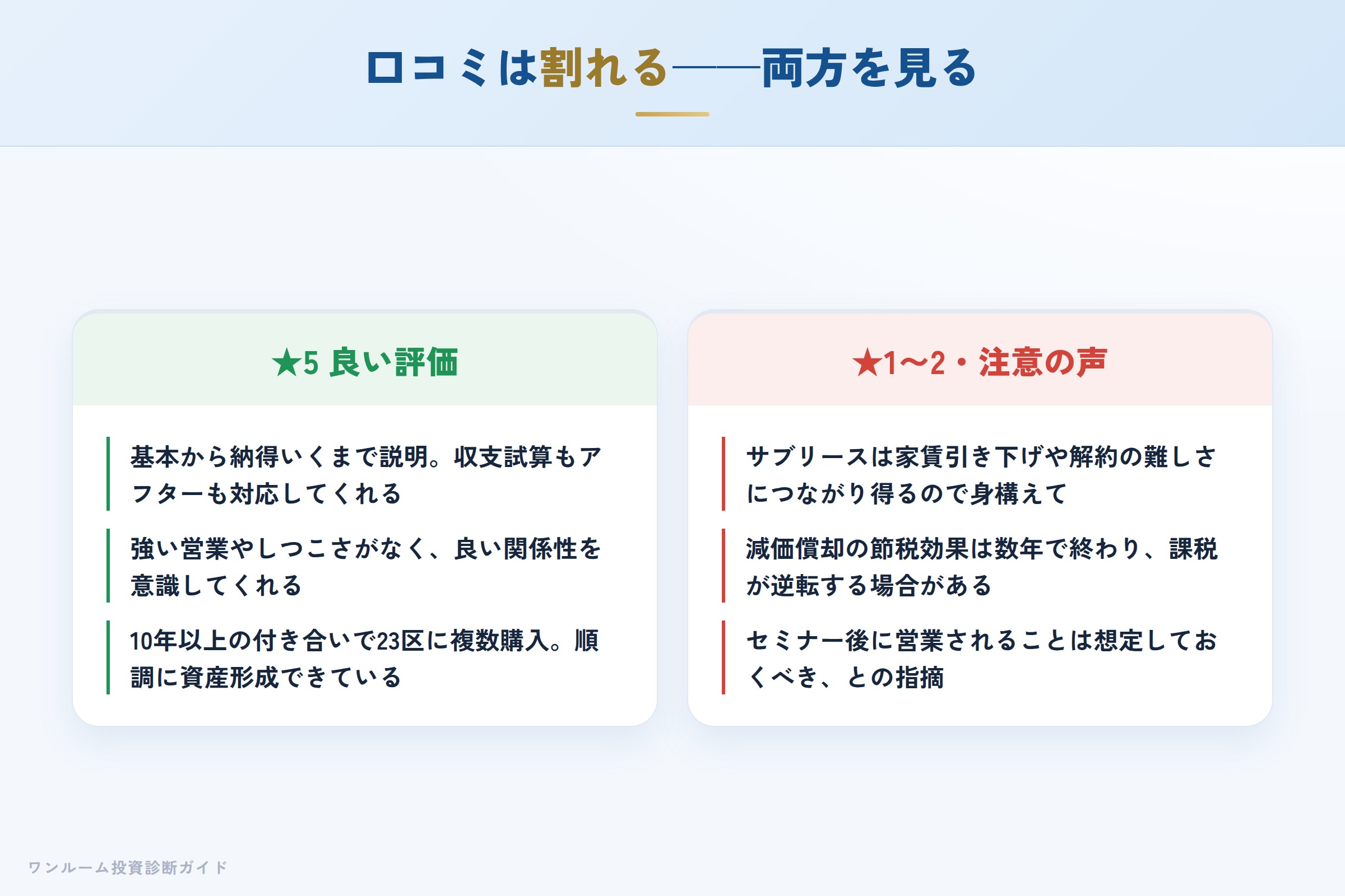 東京ミライズの良い口コミと注意すべき口コミの対比