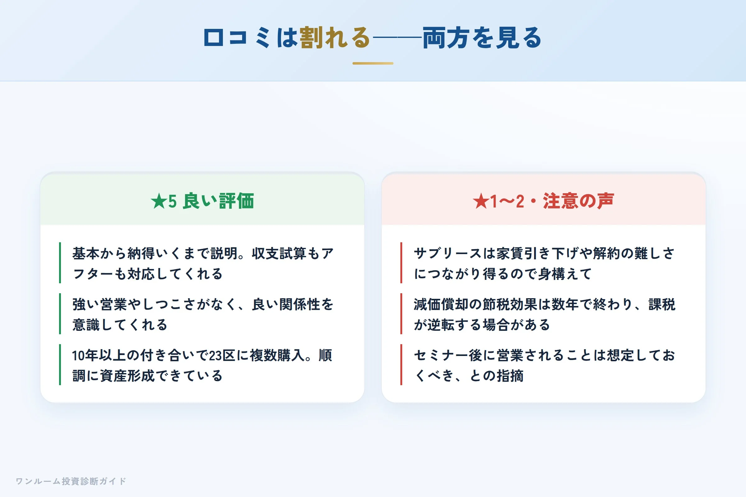 東京ミライズの良い口コミと注意すべき口コミの対比