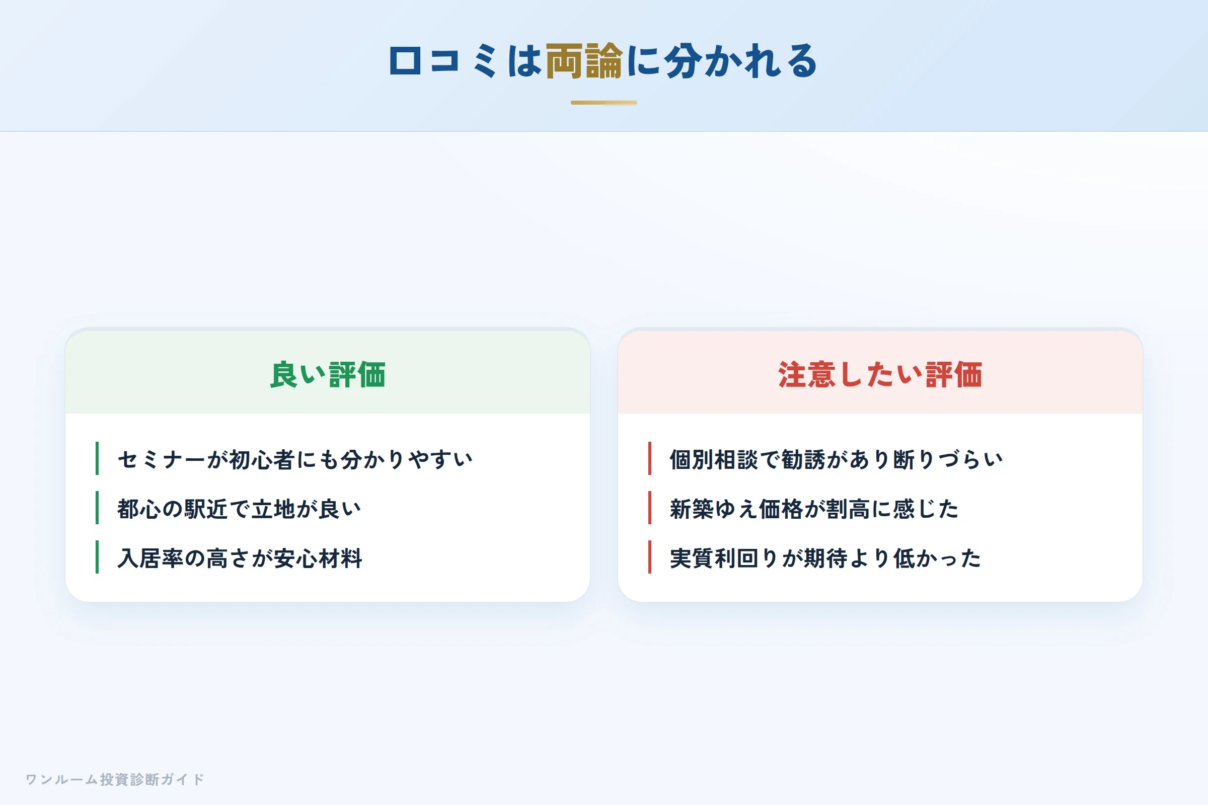 tokyo-networth-hyoban 図解03 実際の口コミ