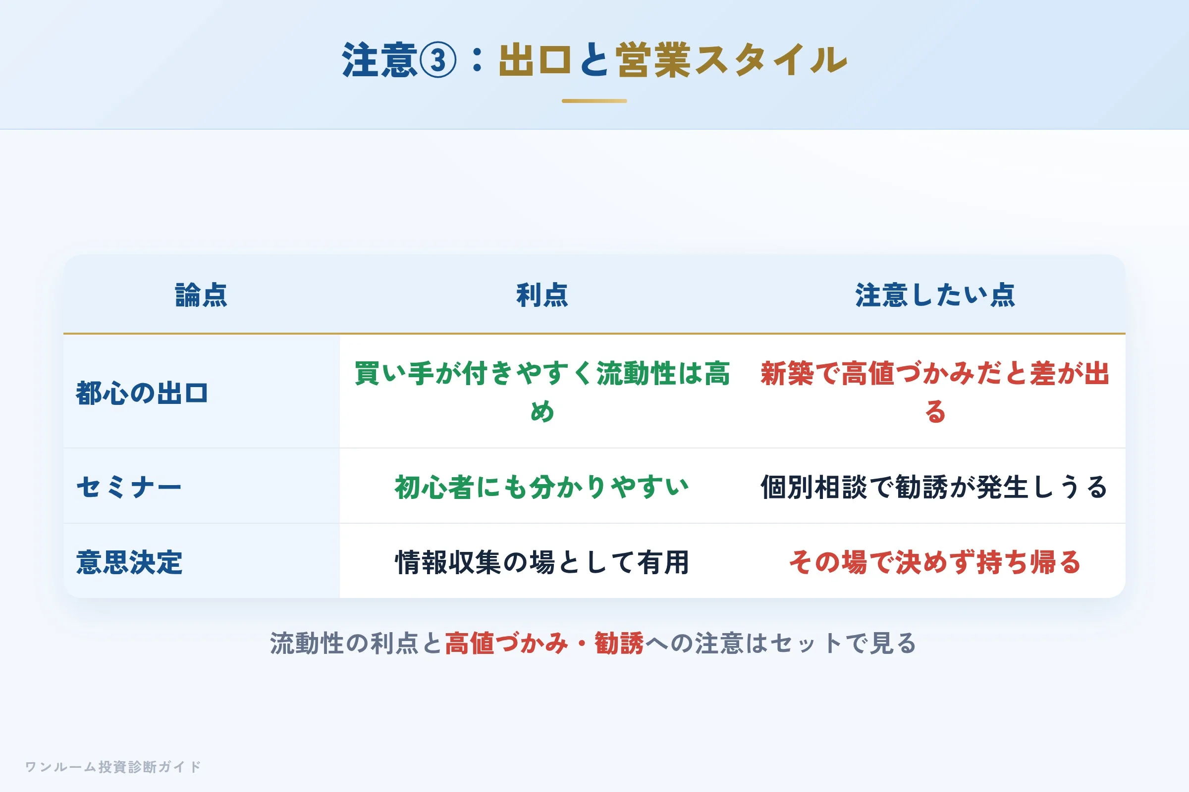 tokyo-networth-hyoban 図解08 注意点③