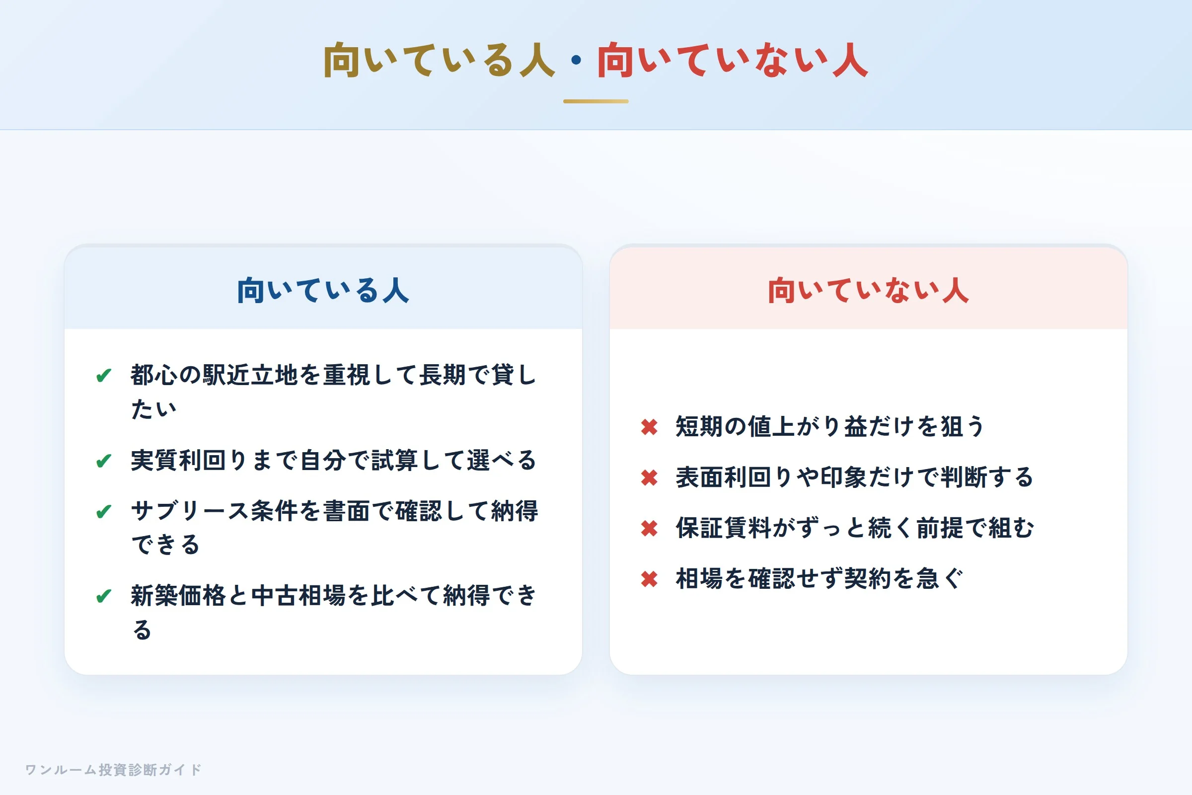 tokyo-networth-hyoban 図解10 向いている人・向いていない人