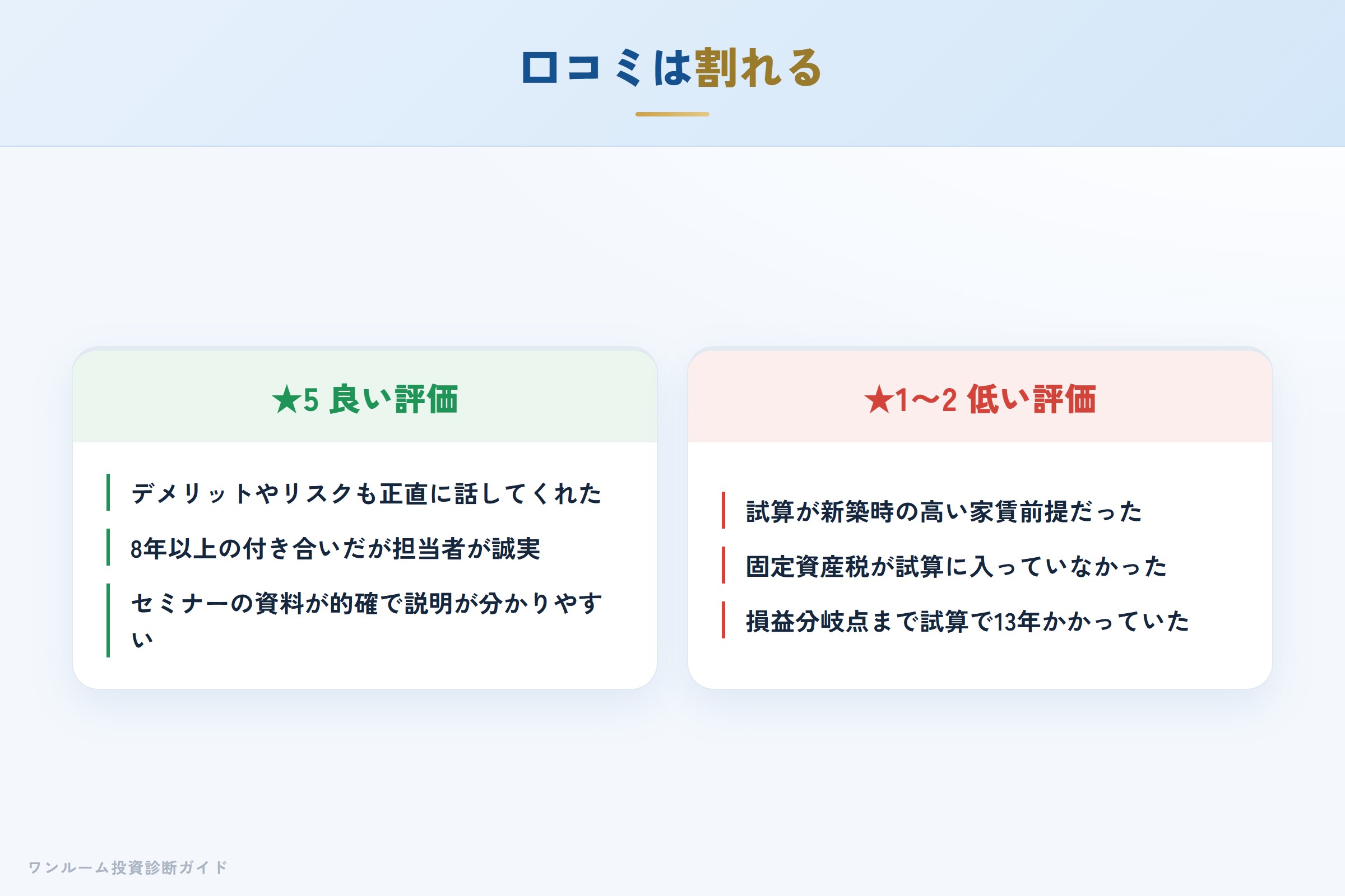 東京日商エステムの良い口コミと悪い口コミの対比