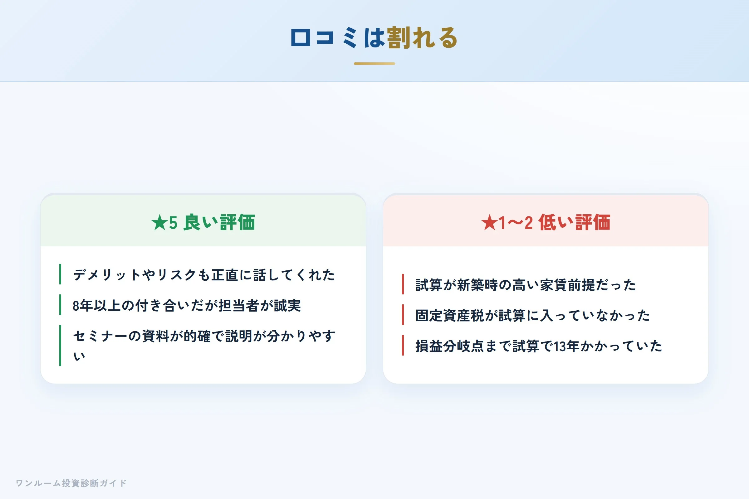 東京日商エステムの良い口コミと悪い口コミの対比
