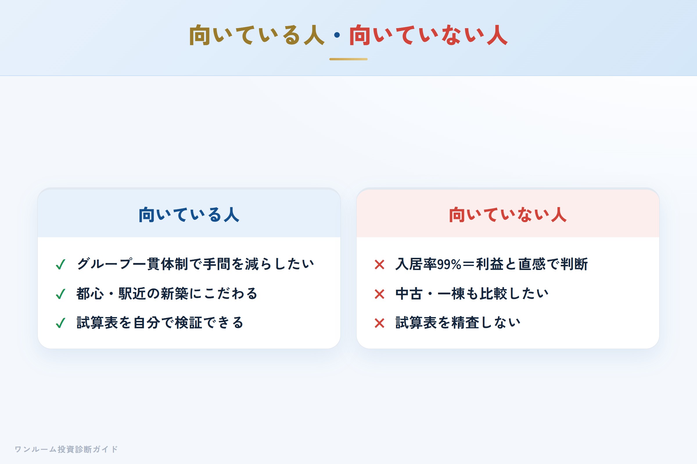 東京日商エステムのワンルーム投資が向いている人・向いていない人の整理