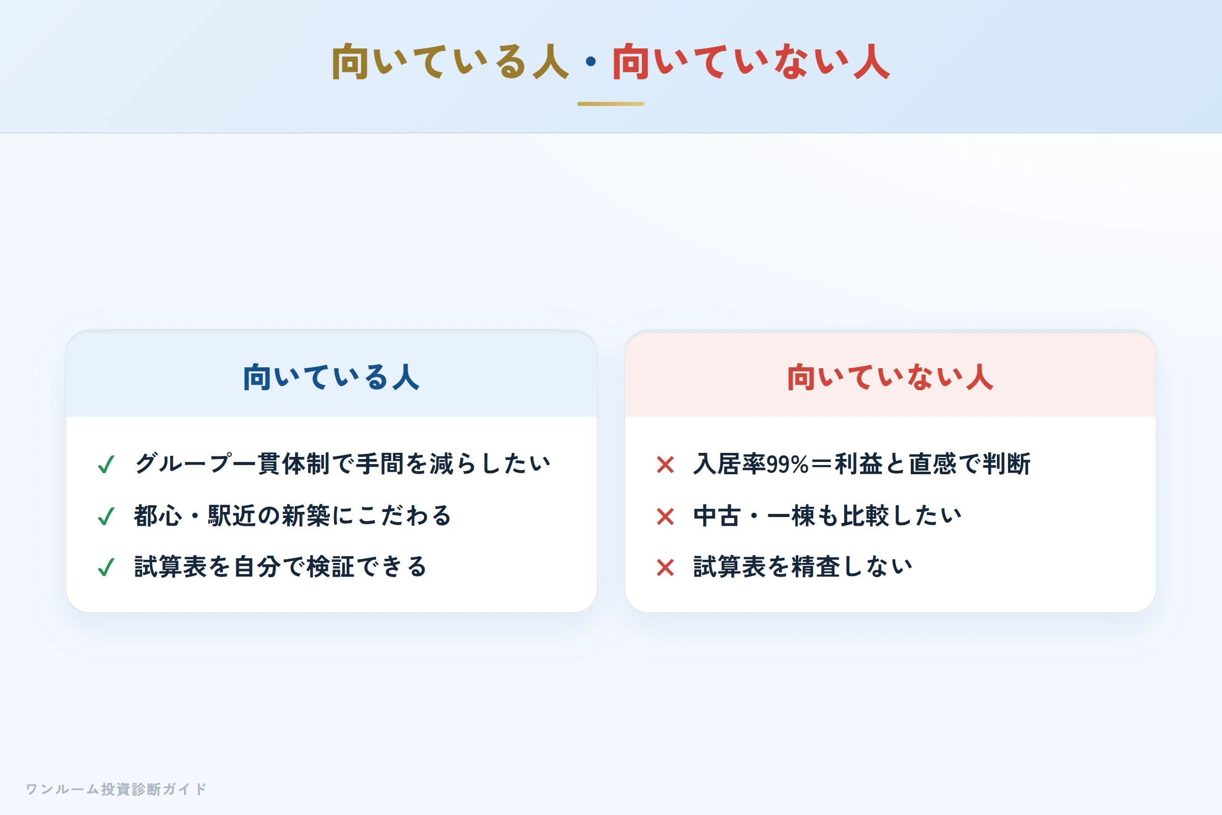 東京日商エステムのワンルーム投資が向いている人・向いていない人の整理
