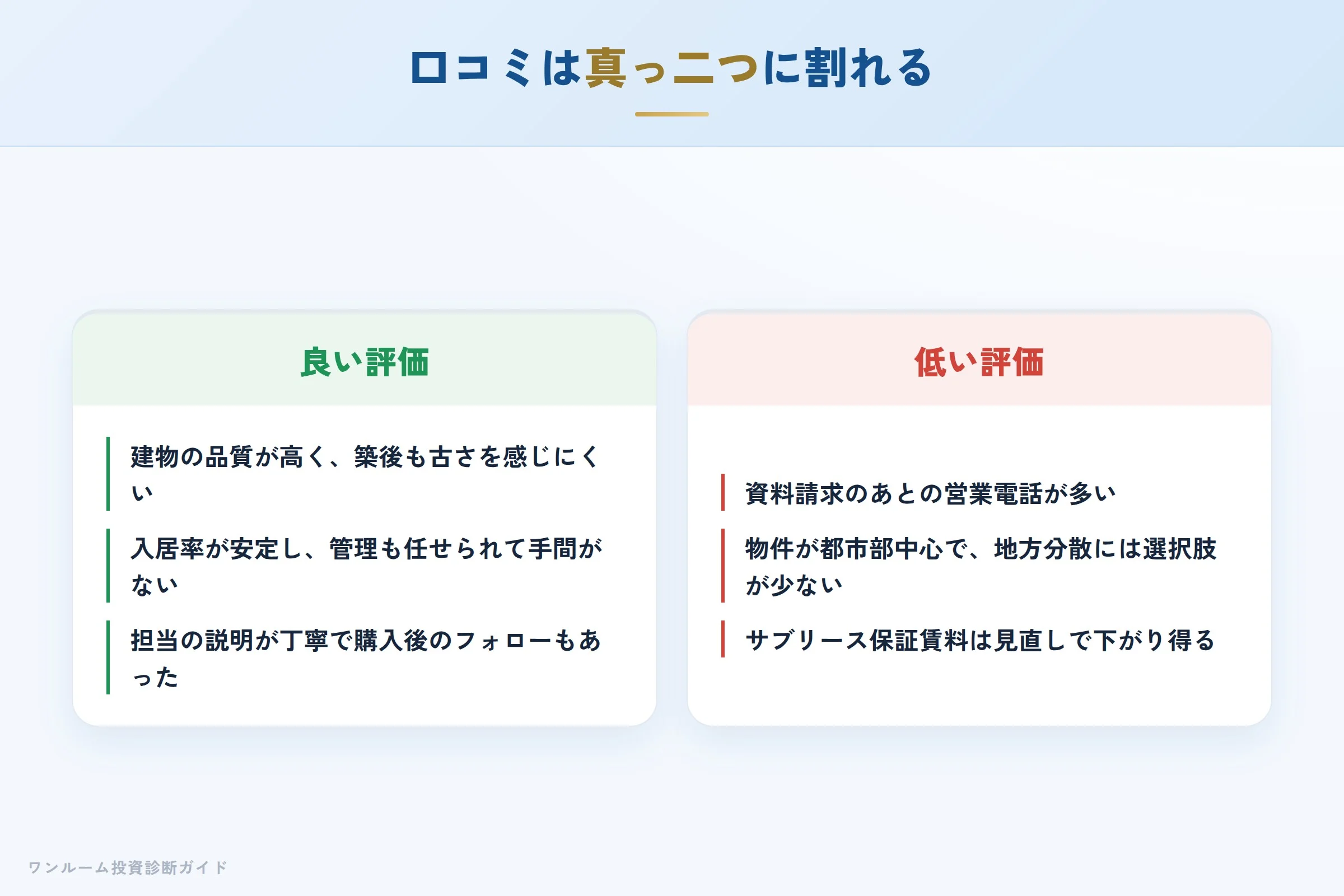トーシンパートナーズの良い口コミと悪い口コミの対比