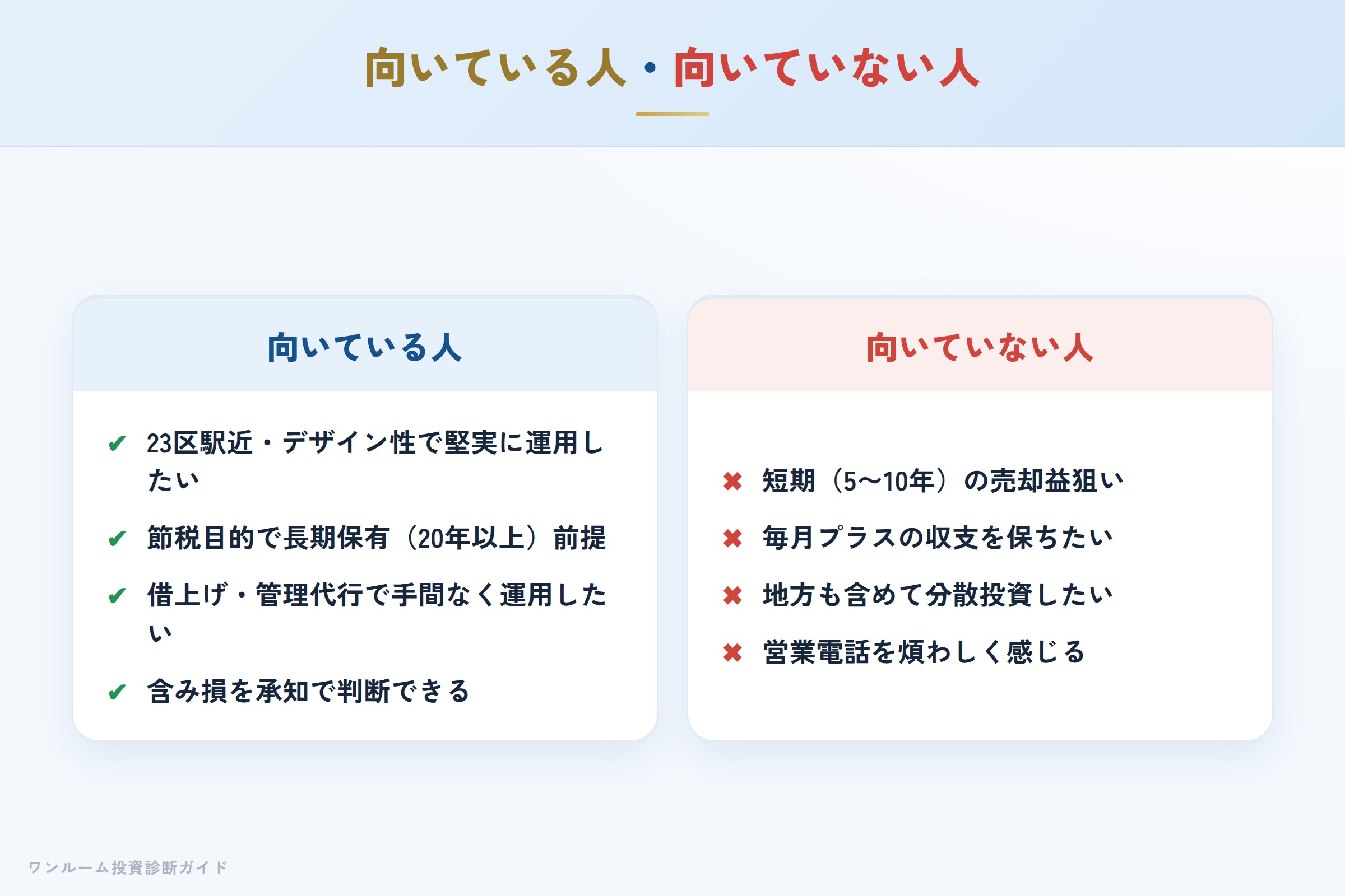 トーシンパートナーズのワンルーム投資が向いている人・向いていない人の整理
