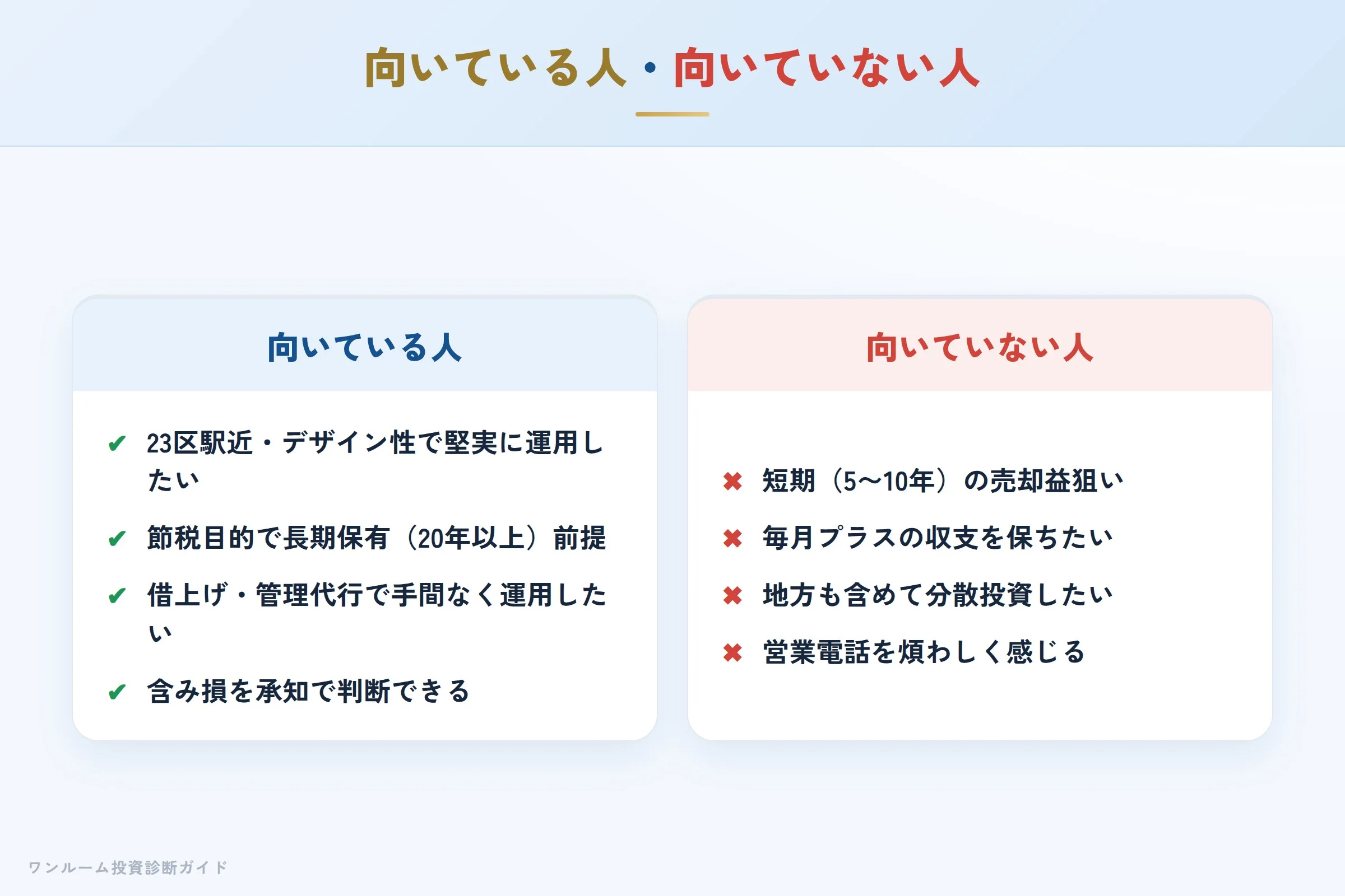 トーシンパートナーズのワンルーム投資が向いている人・向いていない人の整理