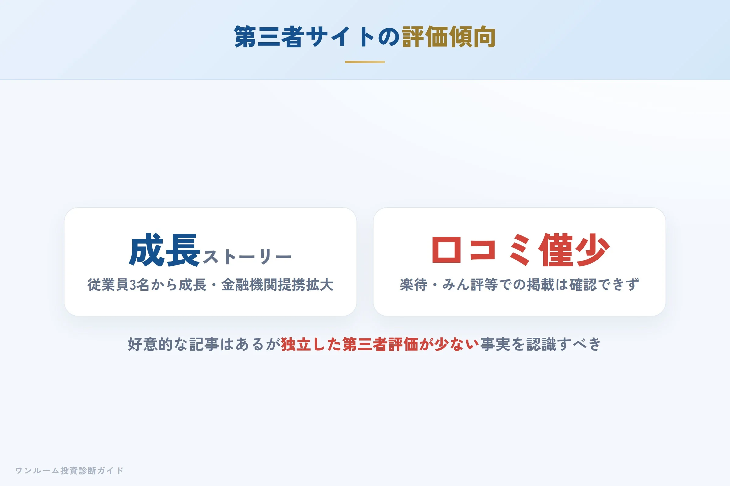 第三者サイトで見られる評価傾向