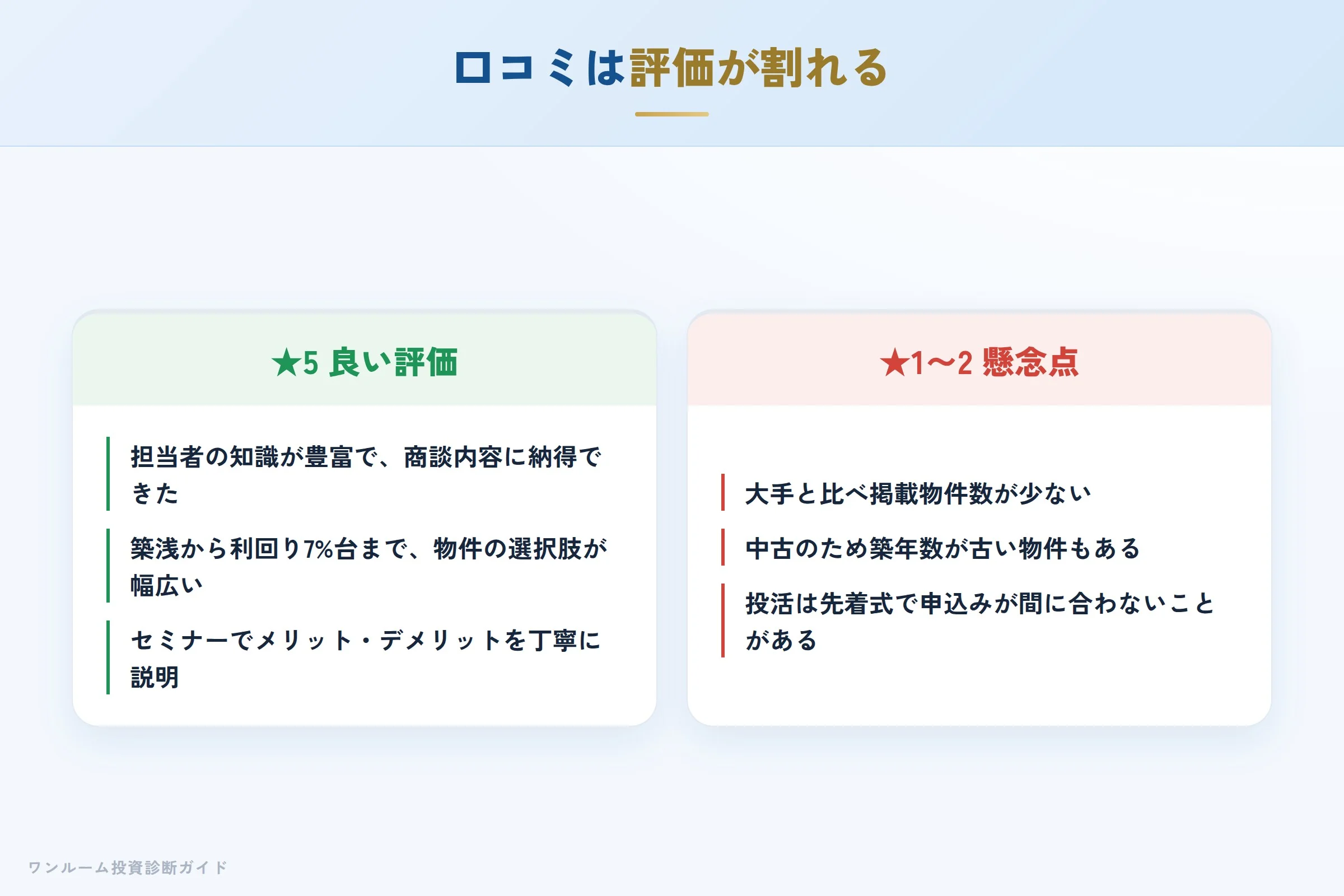 トラストの良い口コミと懸念点の対比
