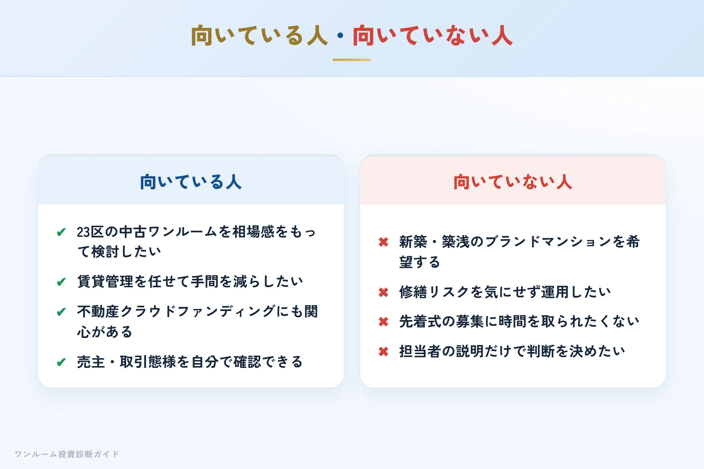 向いている人・向いていない人