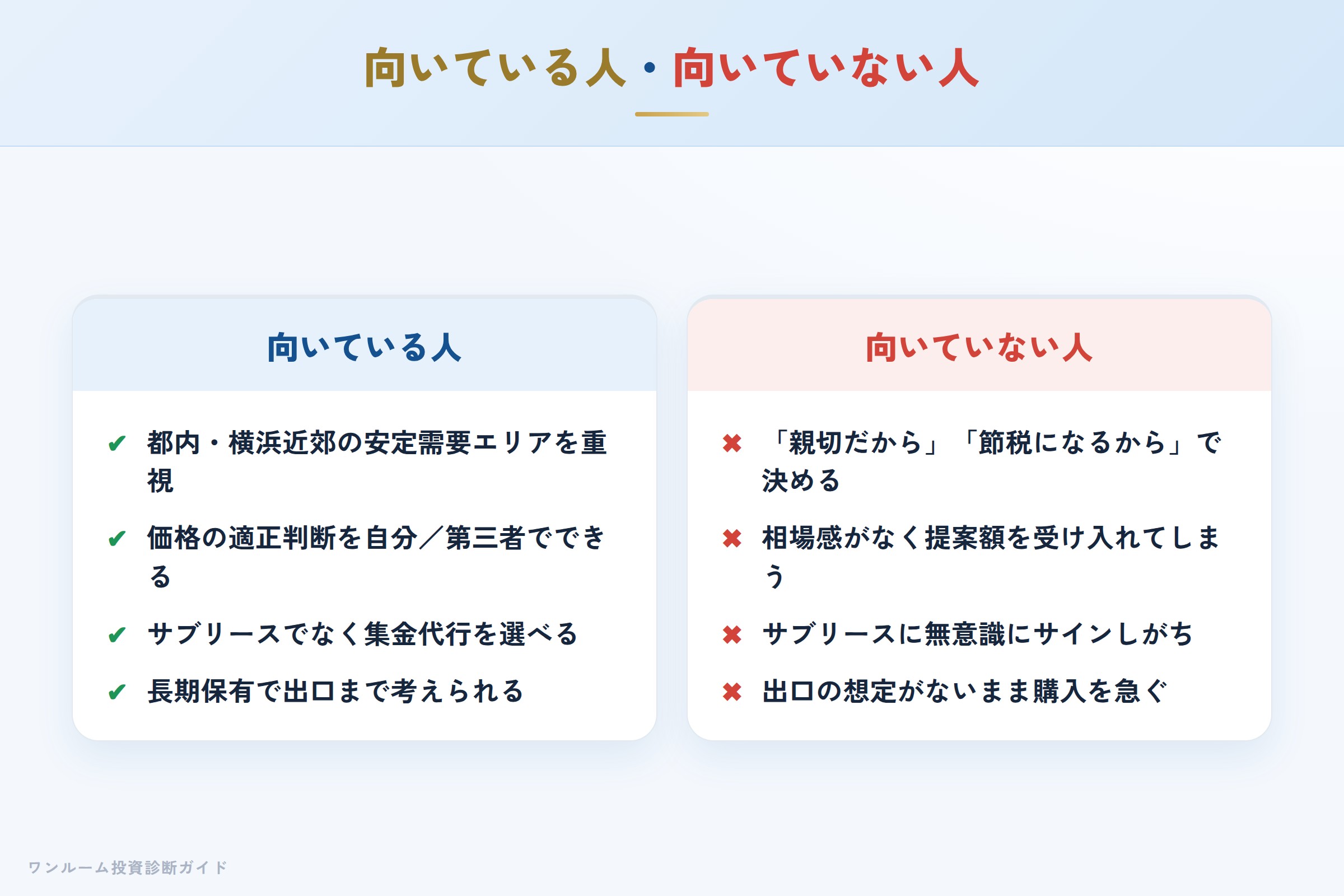 トラスト・インベストメントのワンルーム投資が向いている人・向いていない人