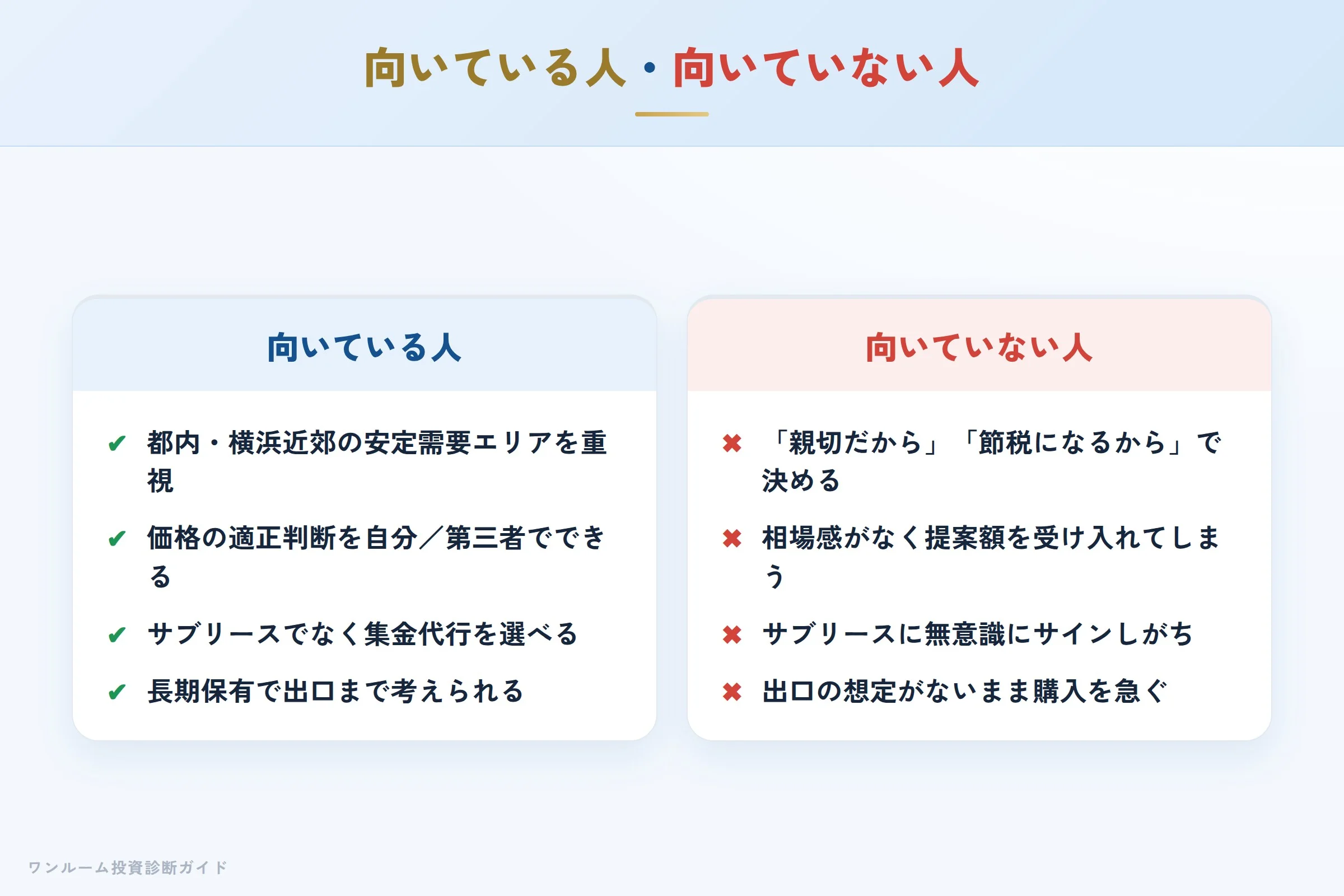 トラスト・インベストメントのワンルーム投資が向いている人・向いていない人