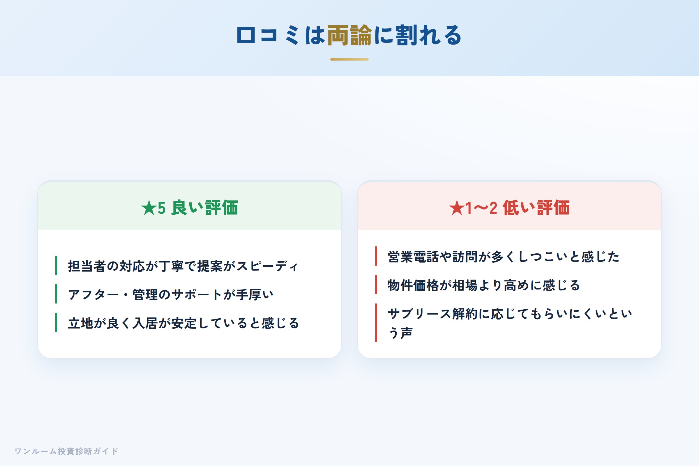 株式会社ベルテックスの良い口コミと悪い口コミの対比