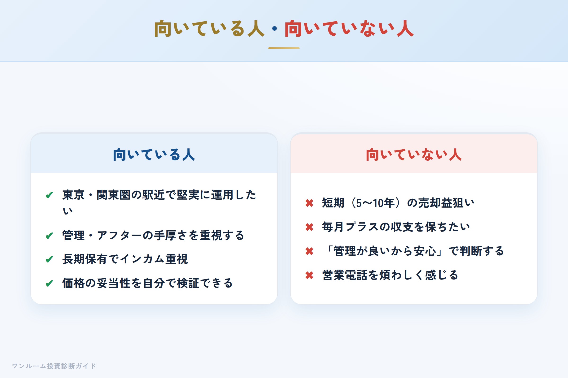 株式会社ベルテックスのワンルーム投資が向いている人・向いていない人