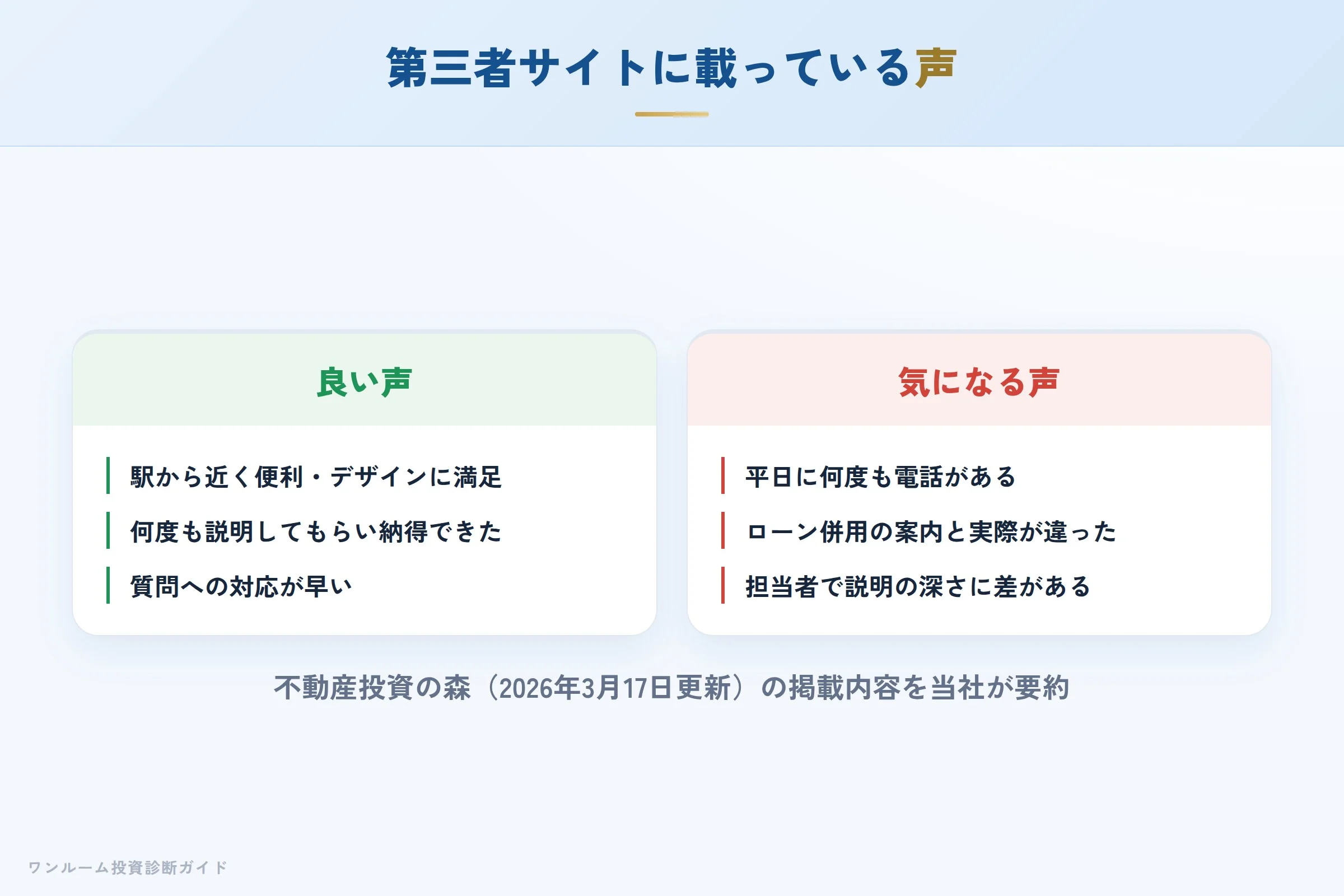 第三者サイトに載っている声の要約