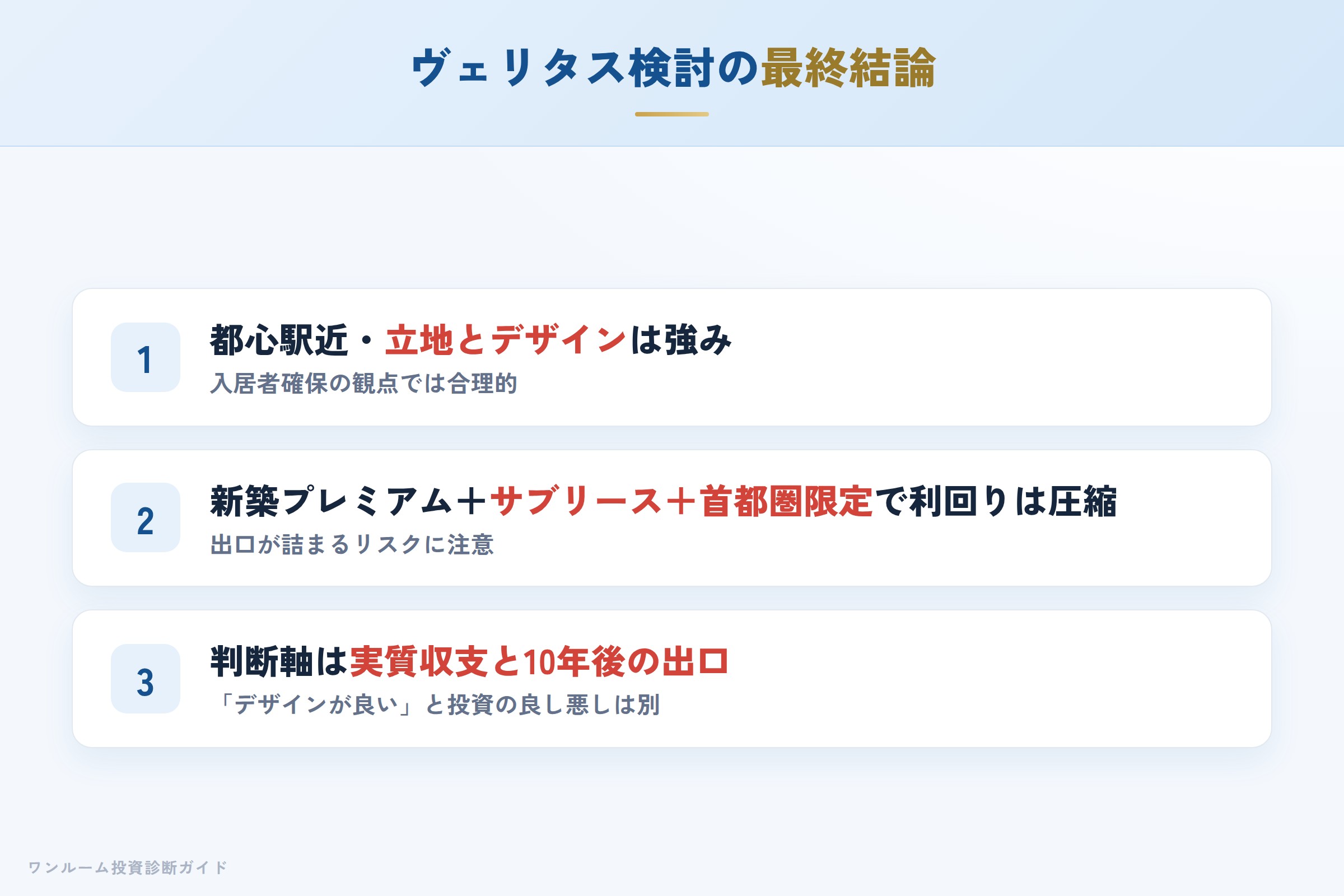 ヴェリタス・インベストメントを検討する人への最終結論3カ条