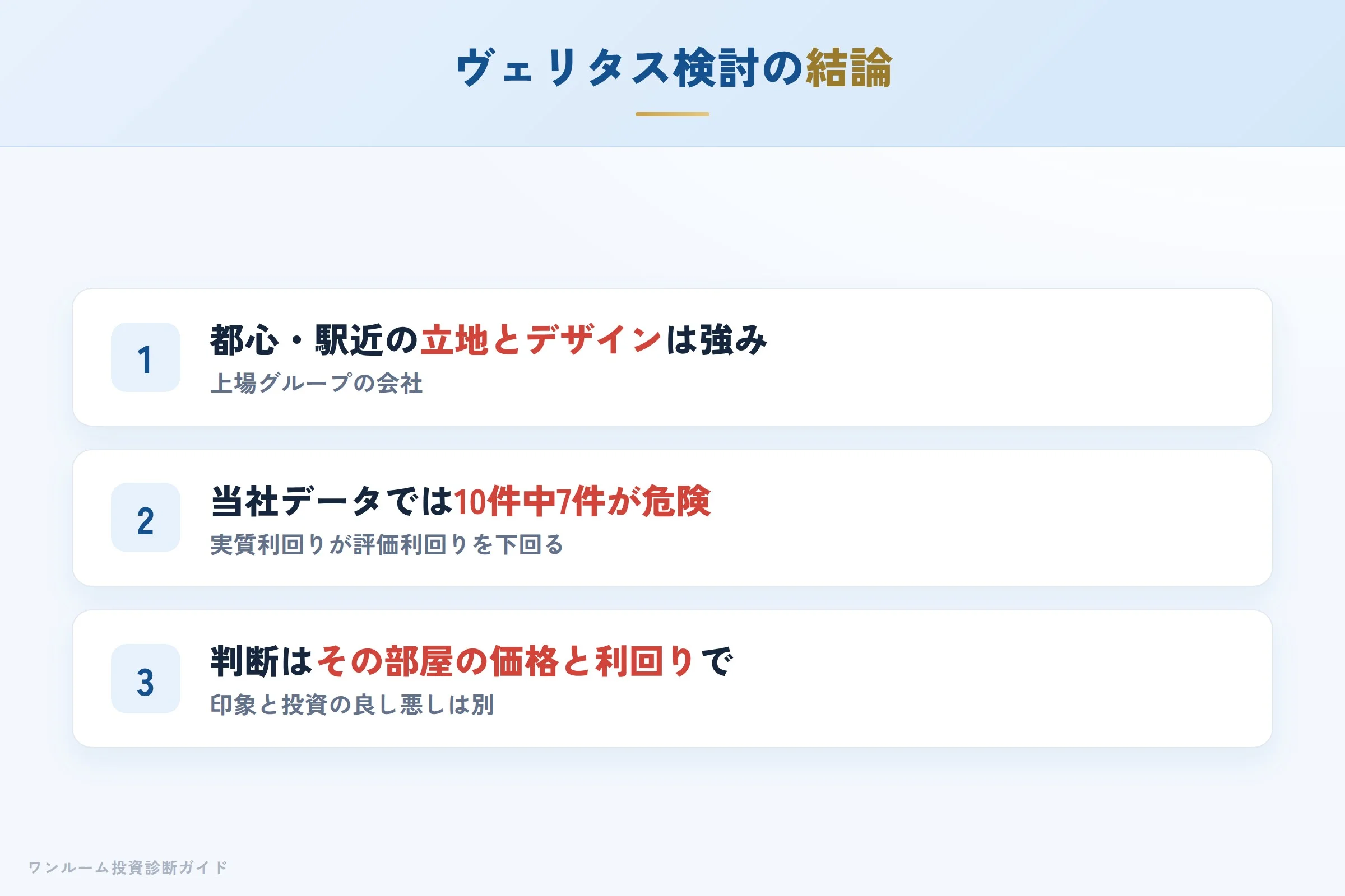 ヴェリタス・インベストメントを検討する人への結論