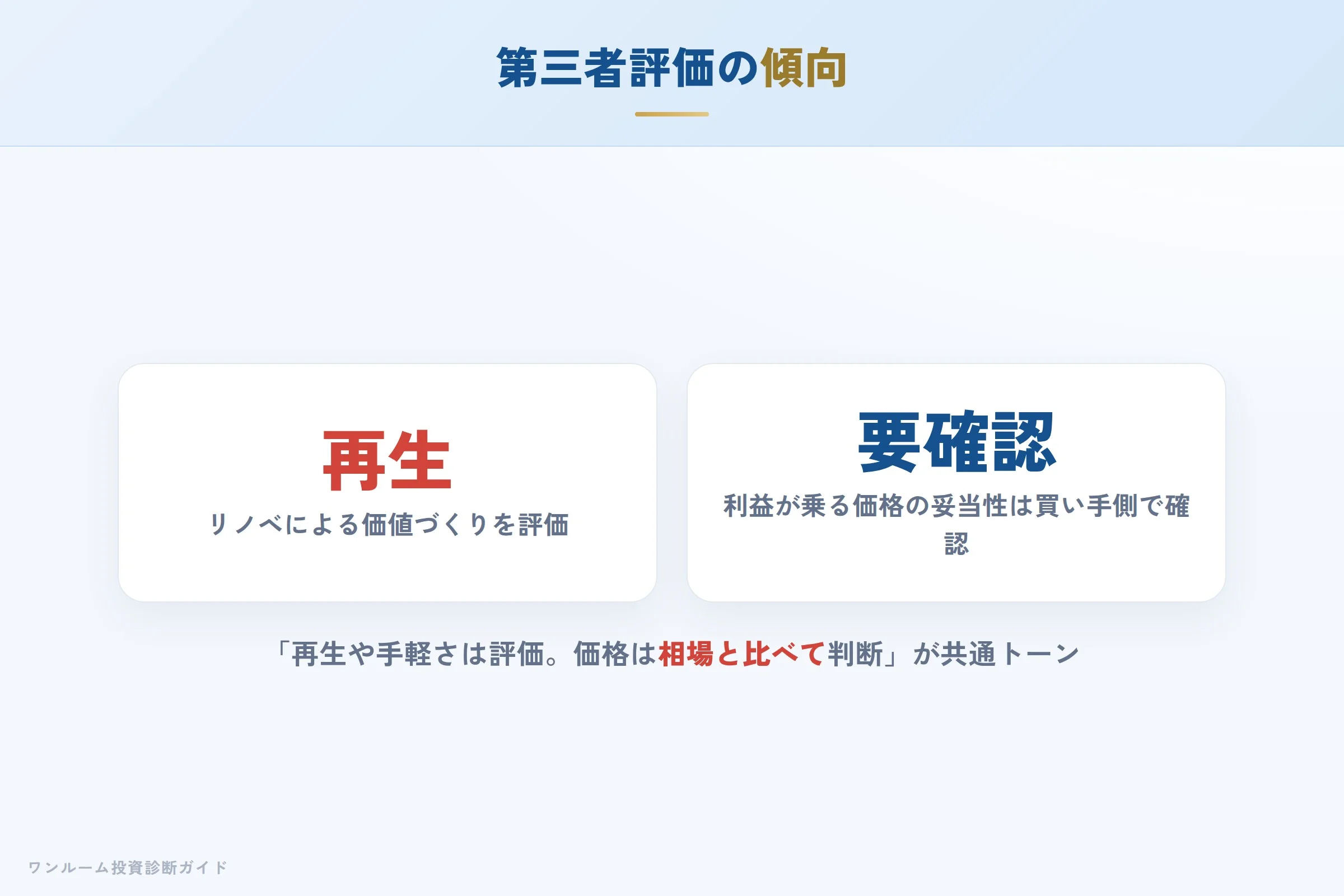 wealth-one-hyoban 図解04 第三者評価の傾向