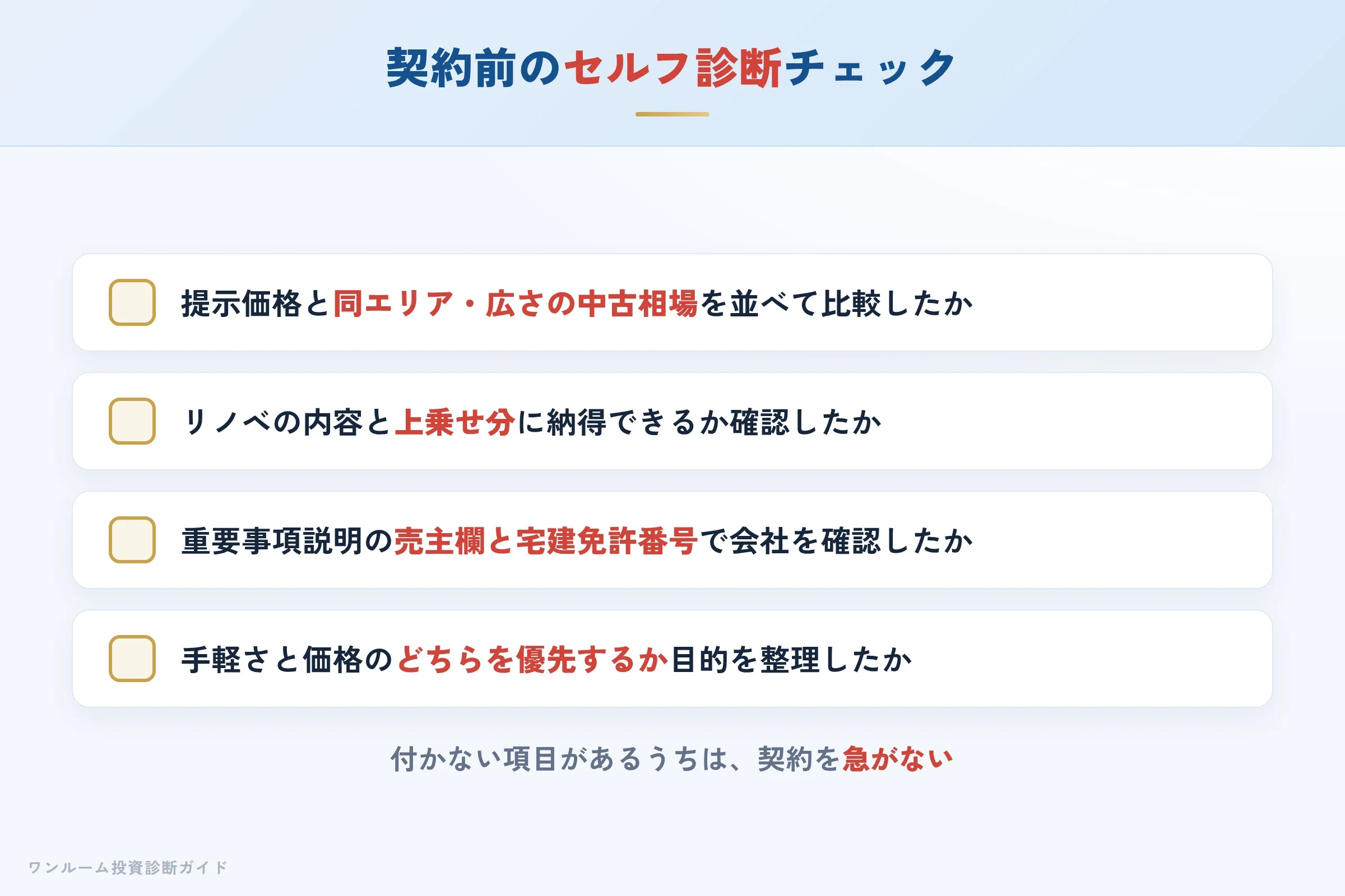 wealth-one-hyoban 図解11 購入前セルフ診断チェックリスト
