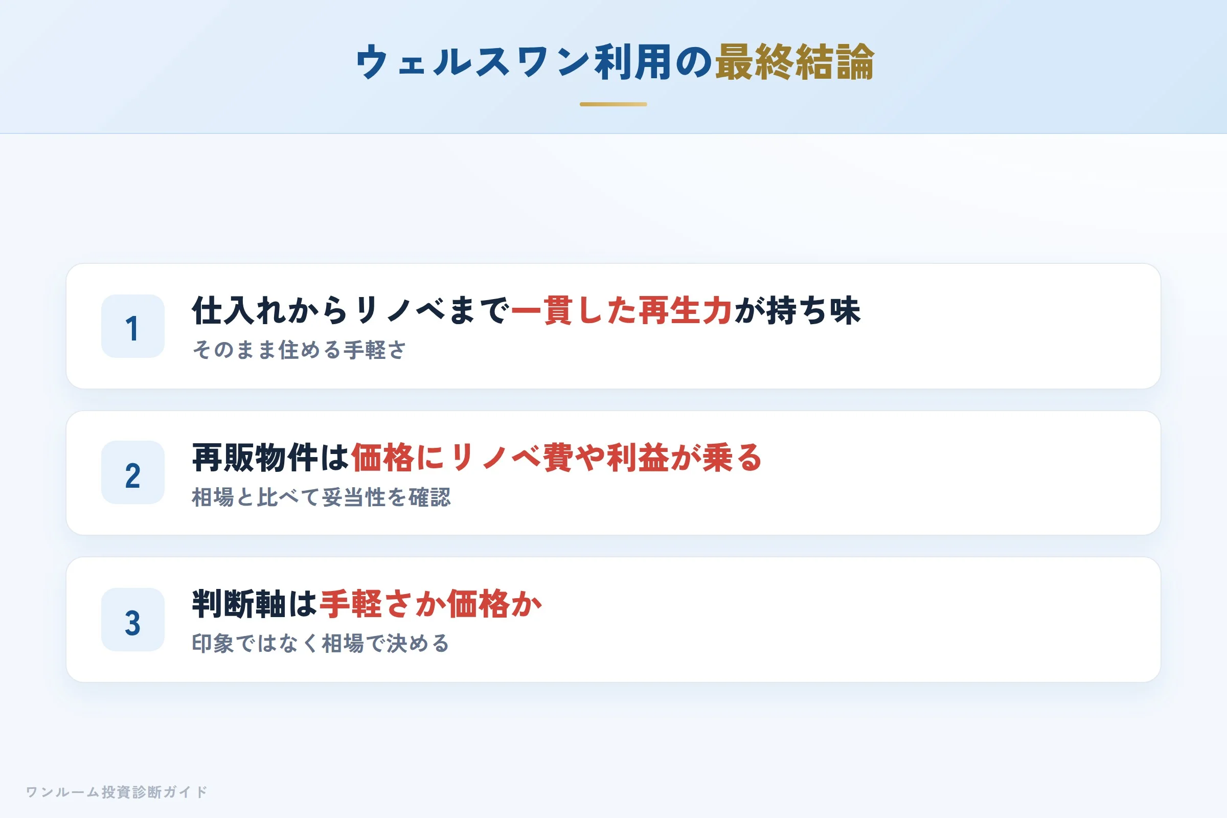wealth-one-hyoban 図解12 まとめ