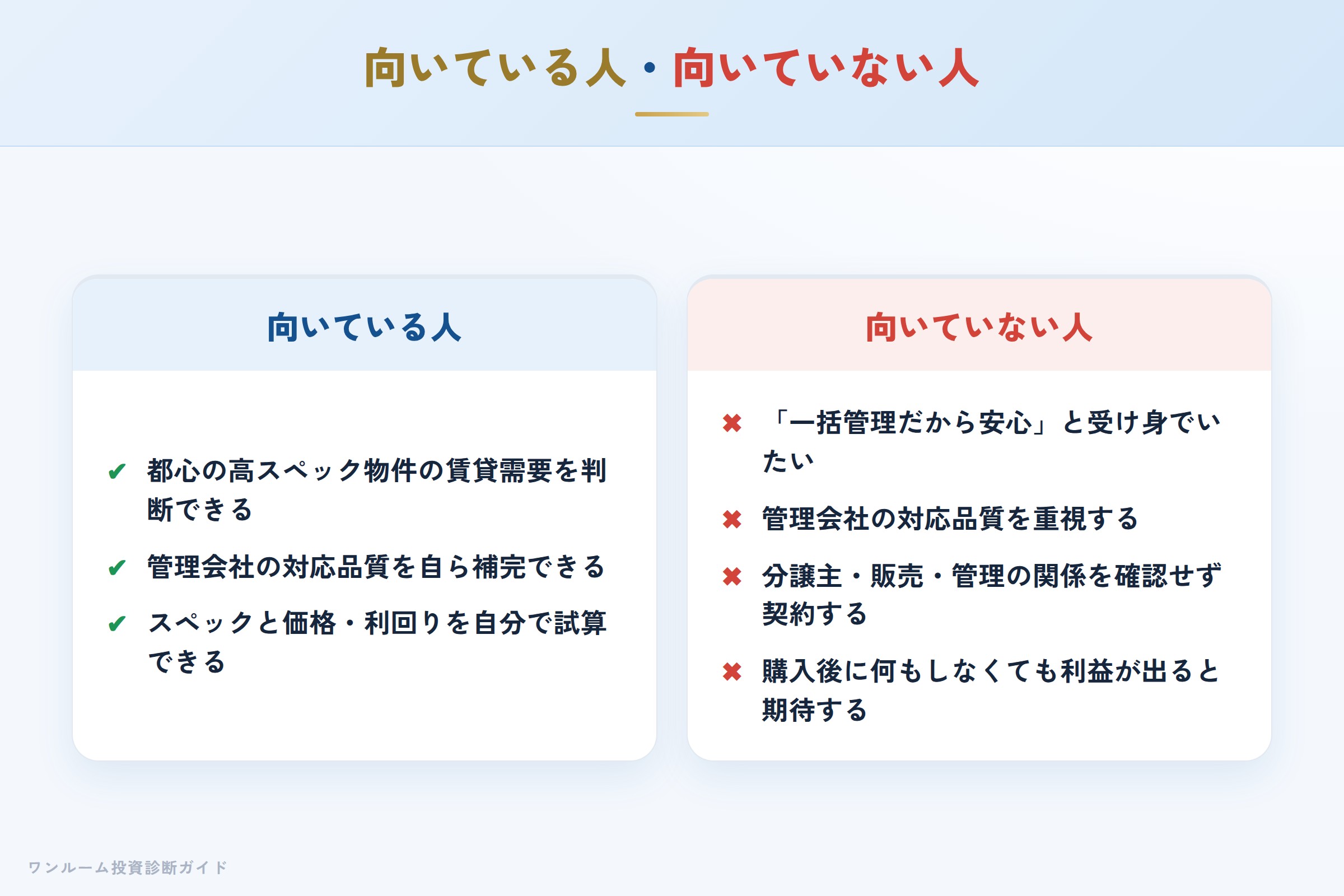 パークウェル投資が向いている人・向いていない人の整理