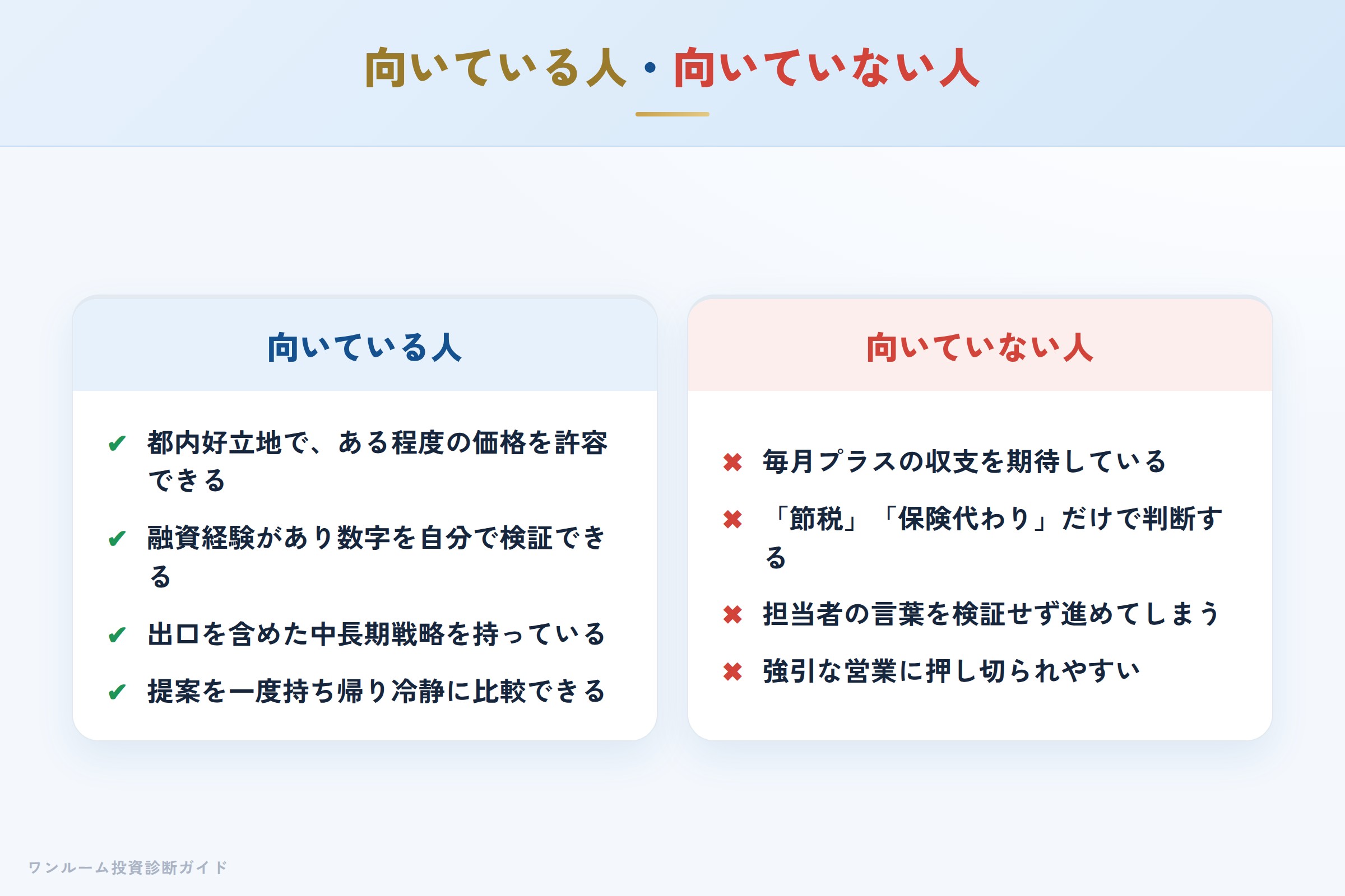 ウィルレイズのワンルーム投資が向いている人・向いていない人の整理