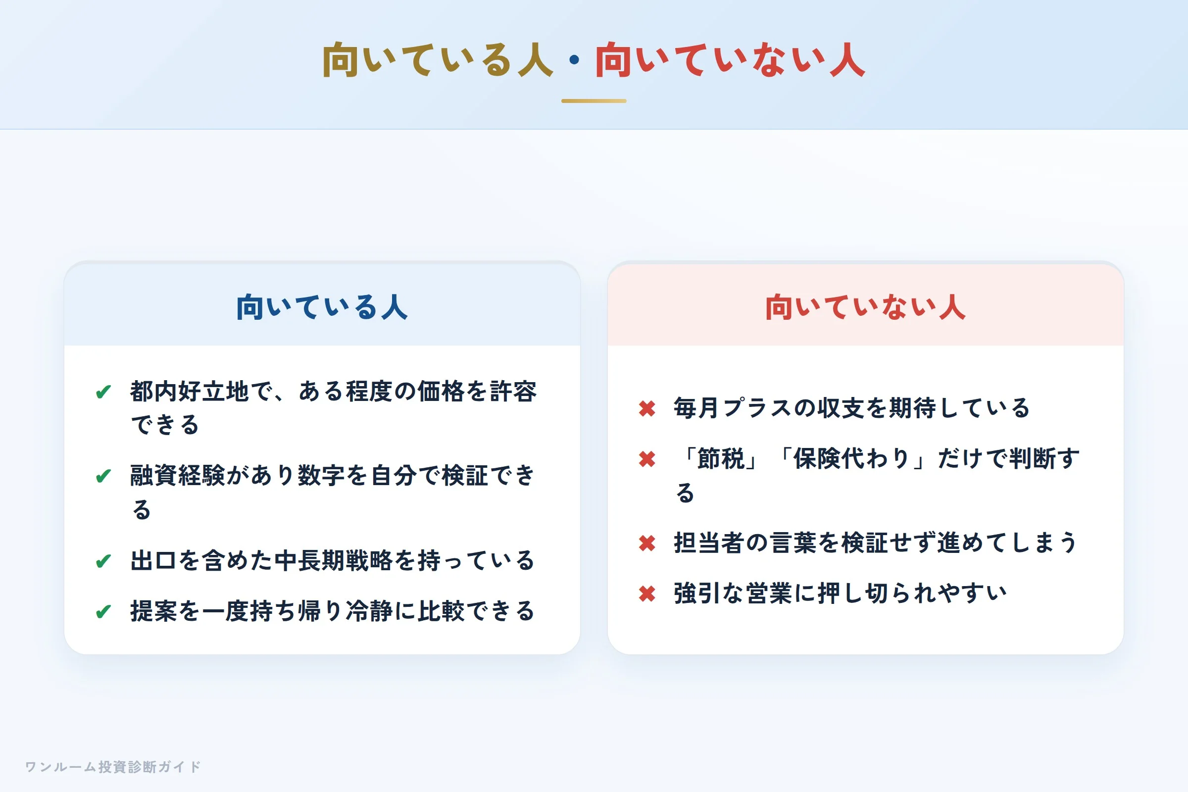 ウィルレイズのワンルーム投資が向いている人・向いていない人の整理