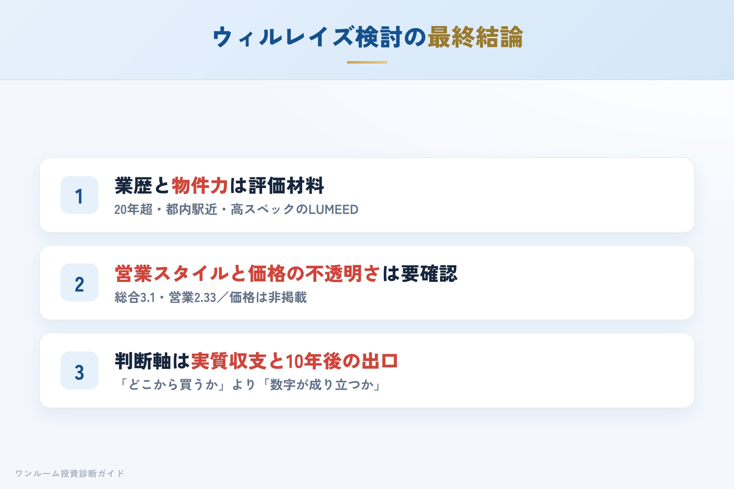 株式会社ウィルレイズを検討する人への最終結論3カ条