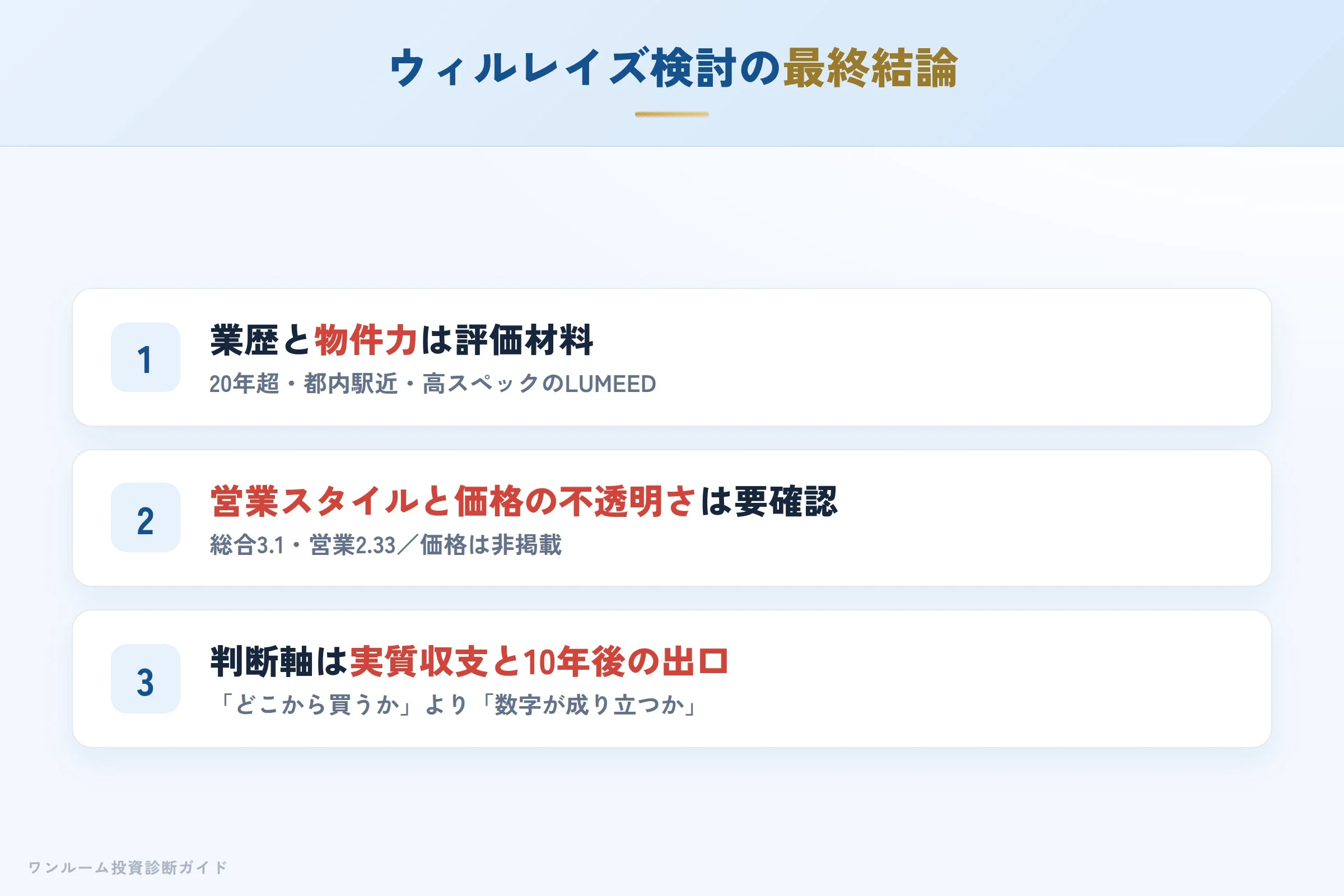 株式会社ウィルレイズを検討する人への最終結論3カ条