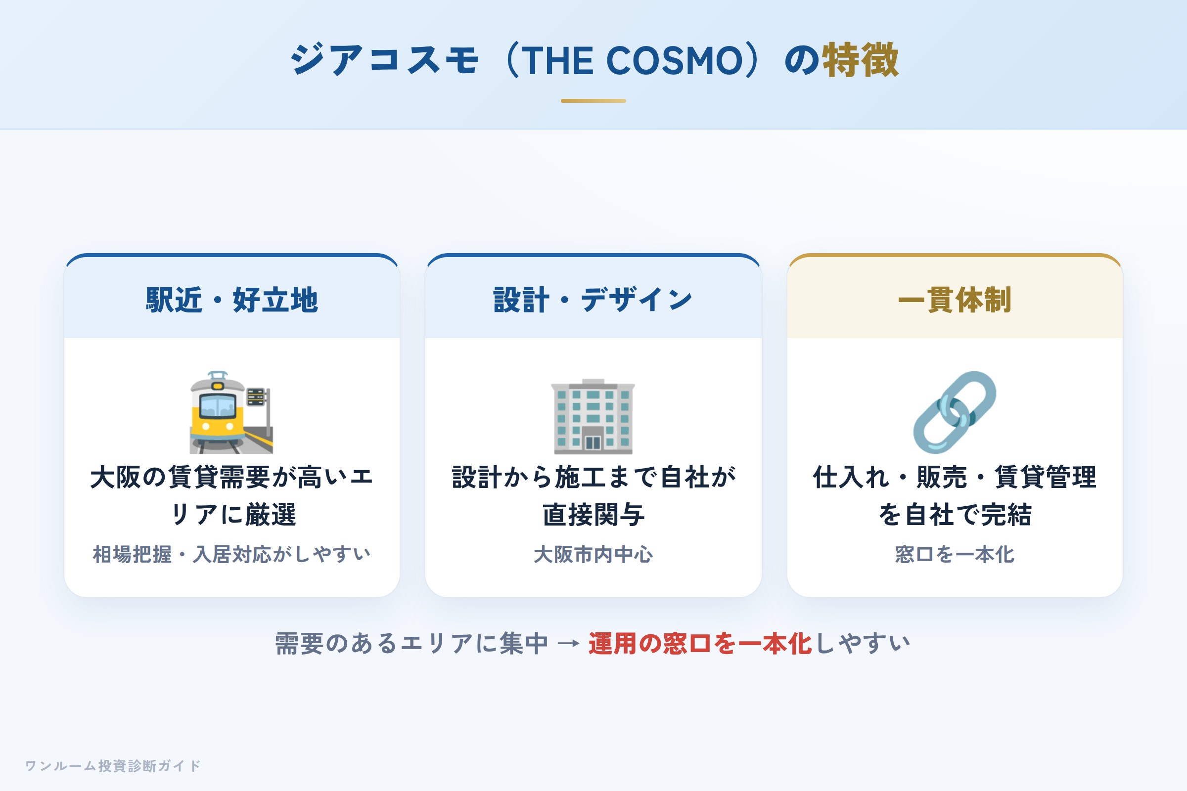 ジアコスモシリーズの特徴