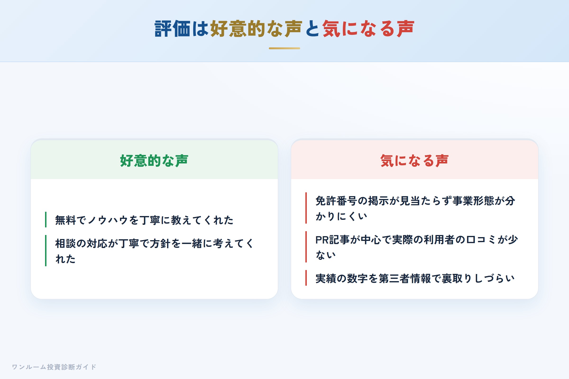 山根コンサルティングの良い評価と気になる評価の対比