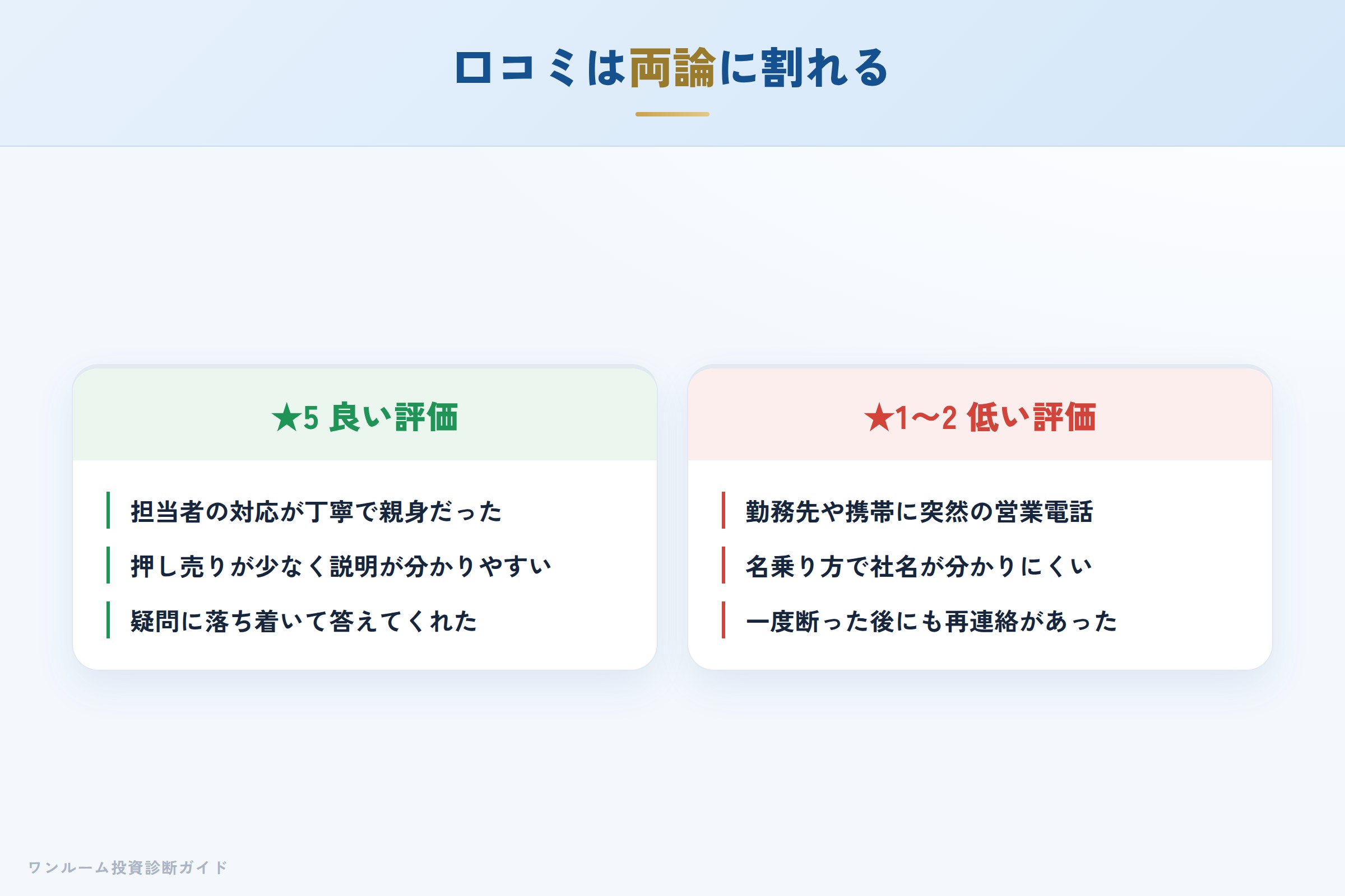 大和インフィリンク株式会社の良い口コミと悪い口コミの対比