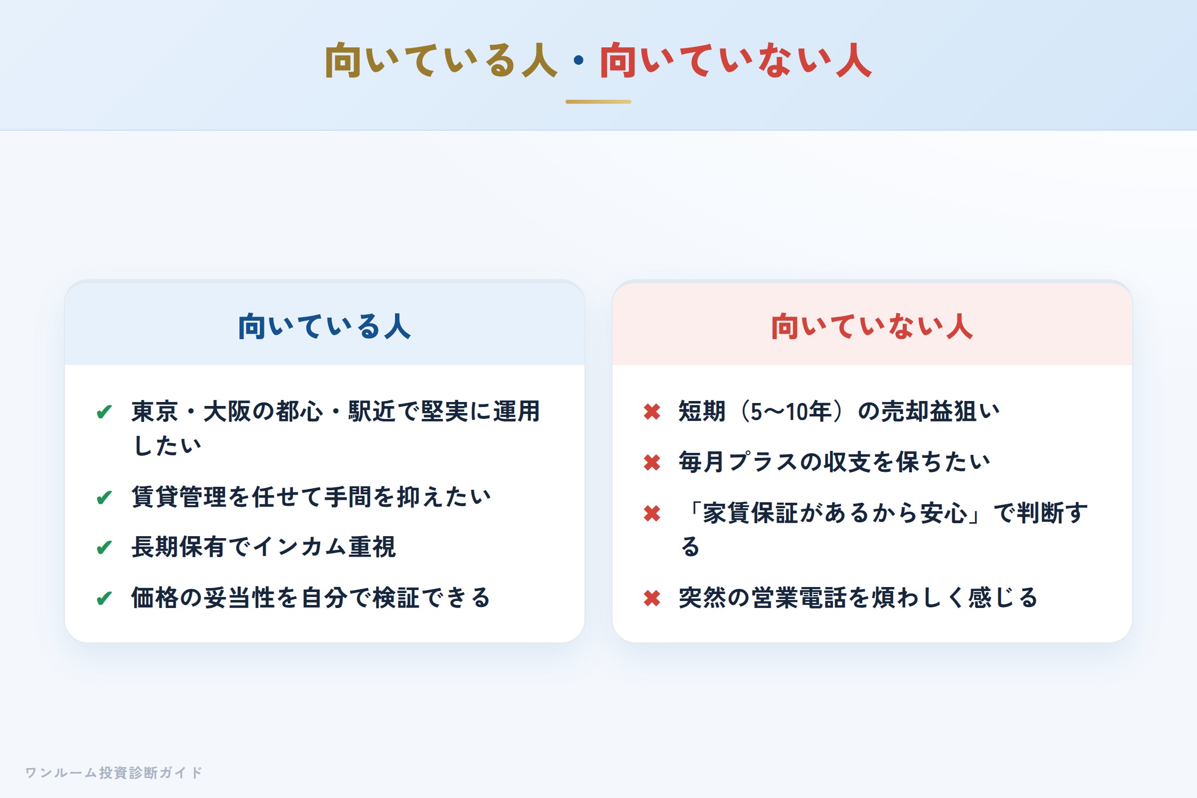 大和インフィリンクの投資用マンションが向いている人・向いていない人