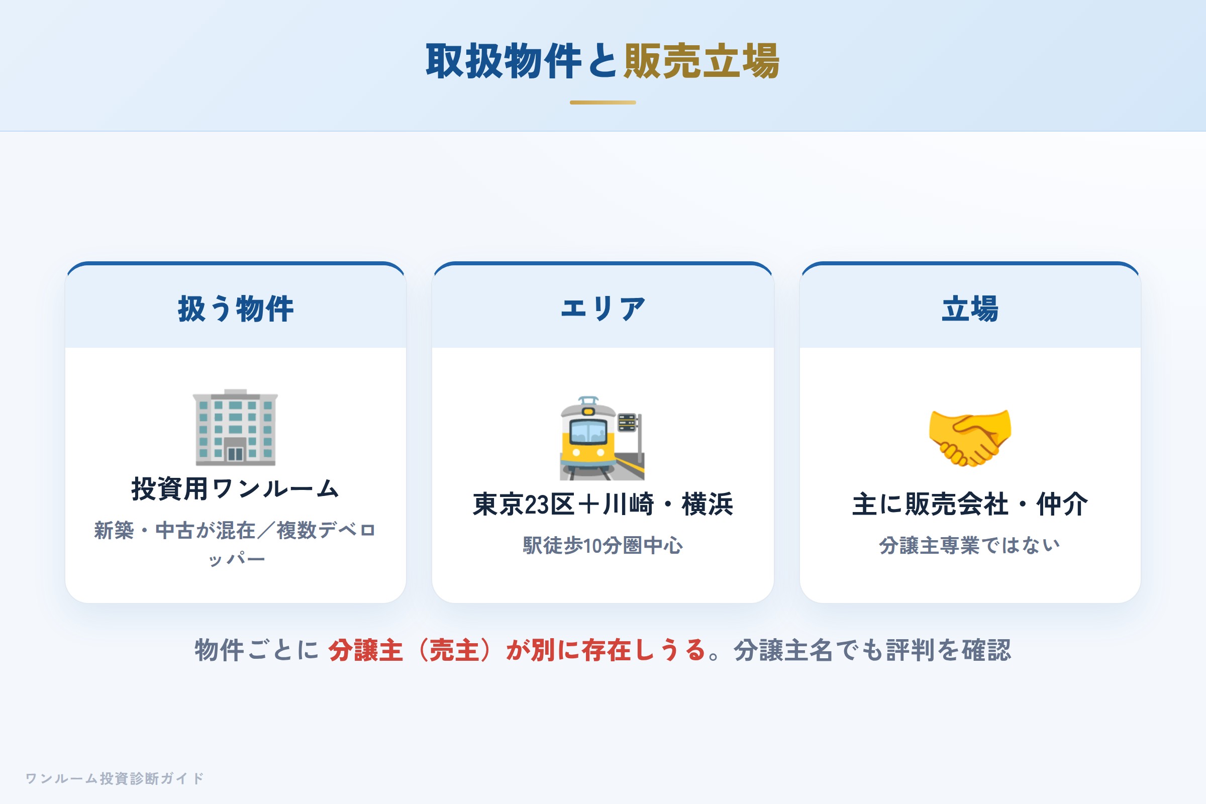 イールドネクストは複数デベロッパーの物件を扱う販売会社・仲介という立場