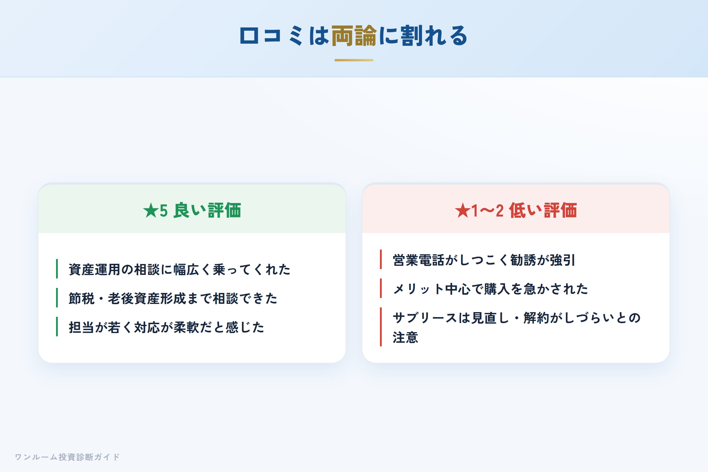 株式会社イールドネクストの良い口コミと悪い口コミの対比