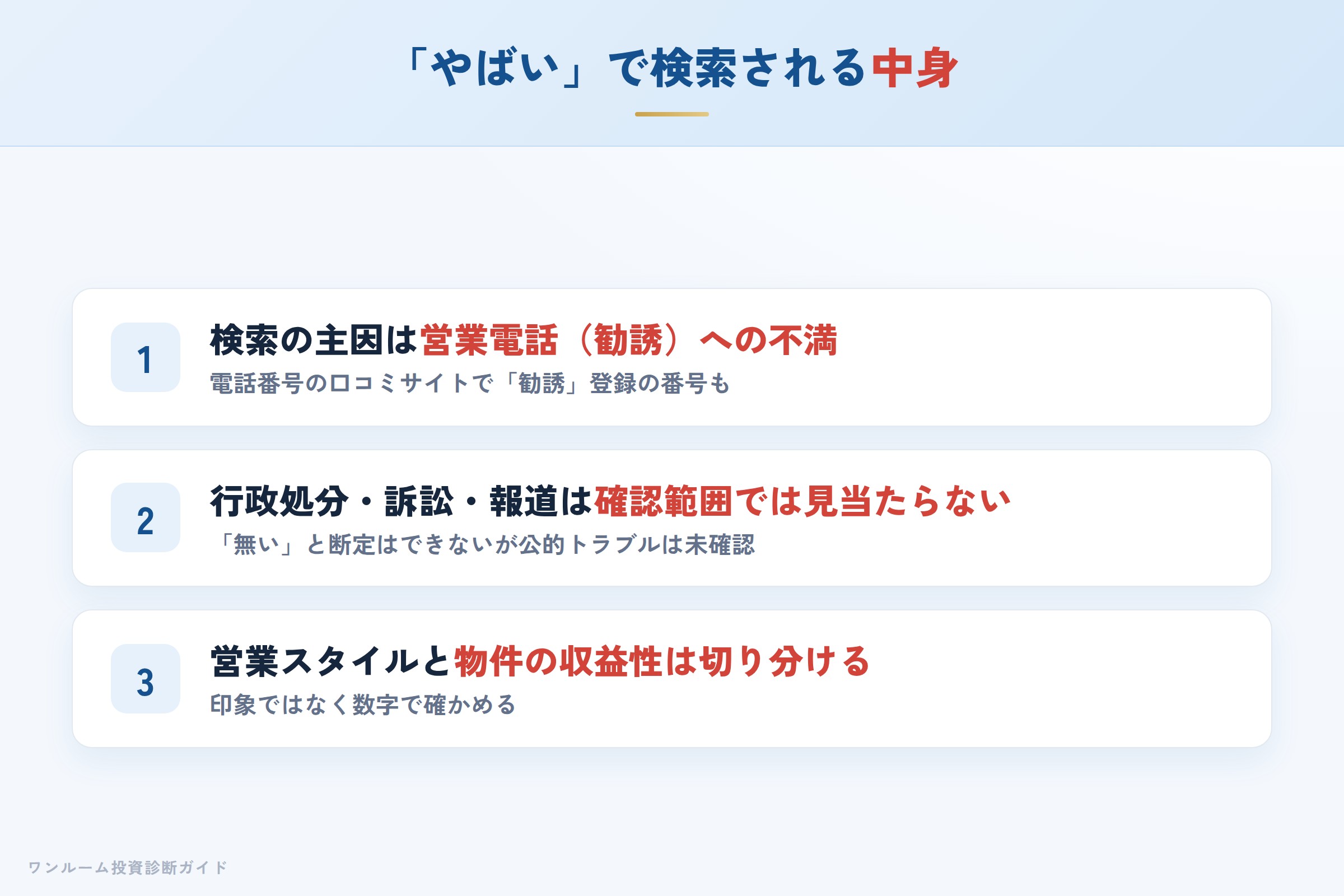 イールドネクストの検索傾向は営業電話への不満が中心