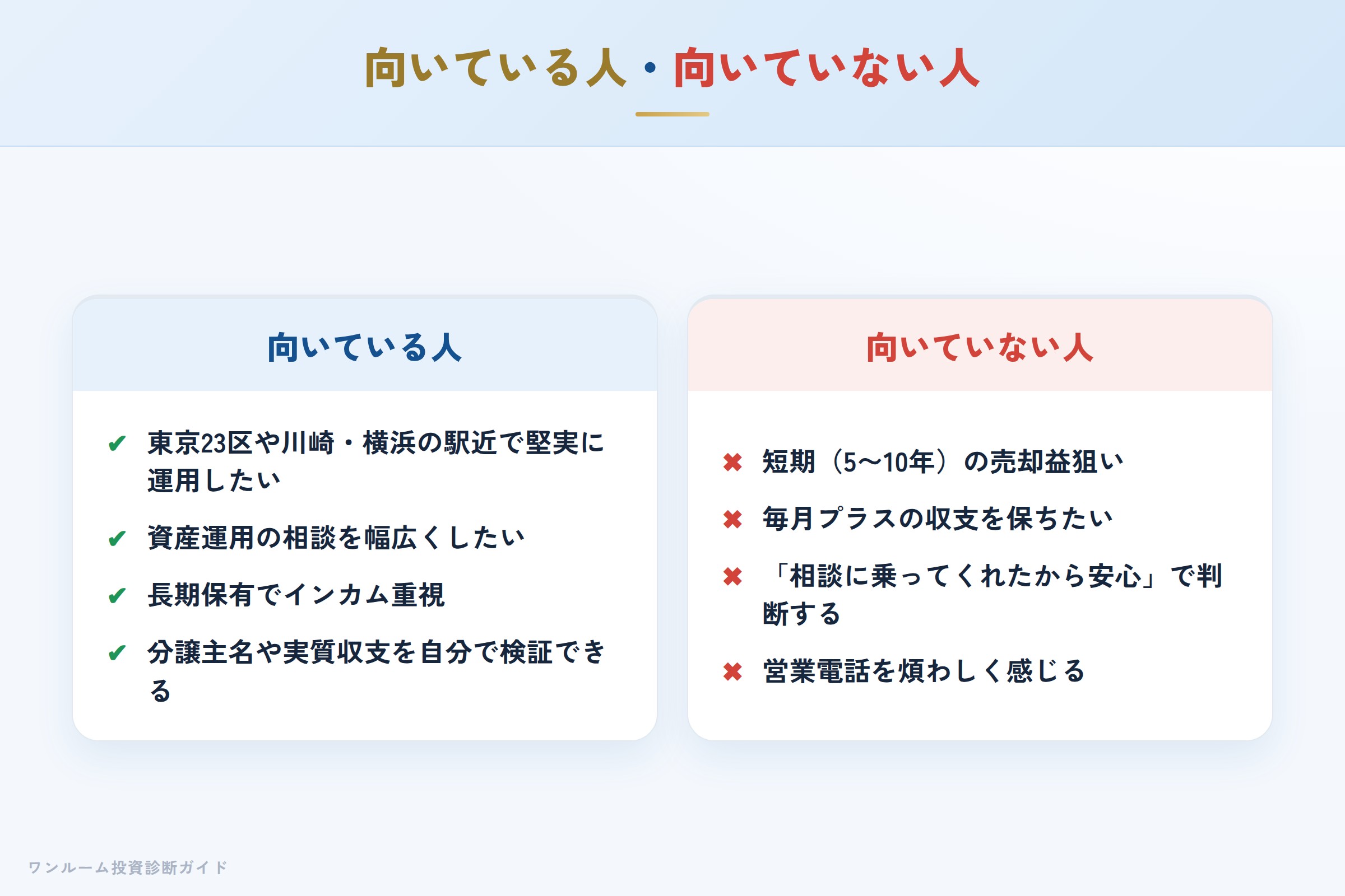 株式会社イールドネクストのワンルーム投資が向いている人・向いていない人