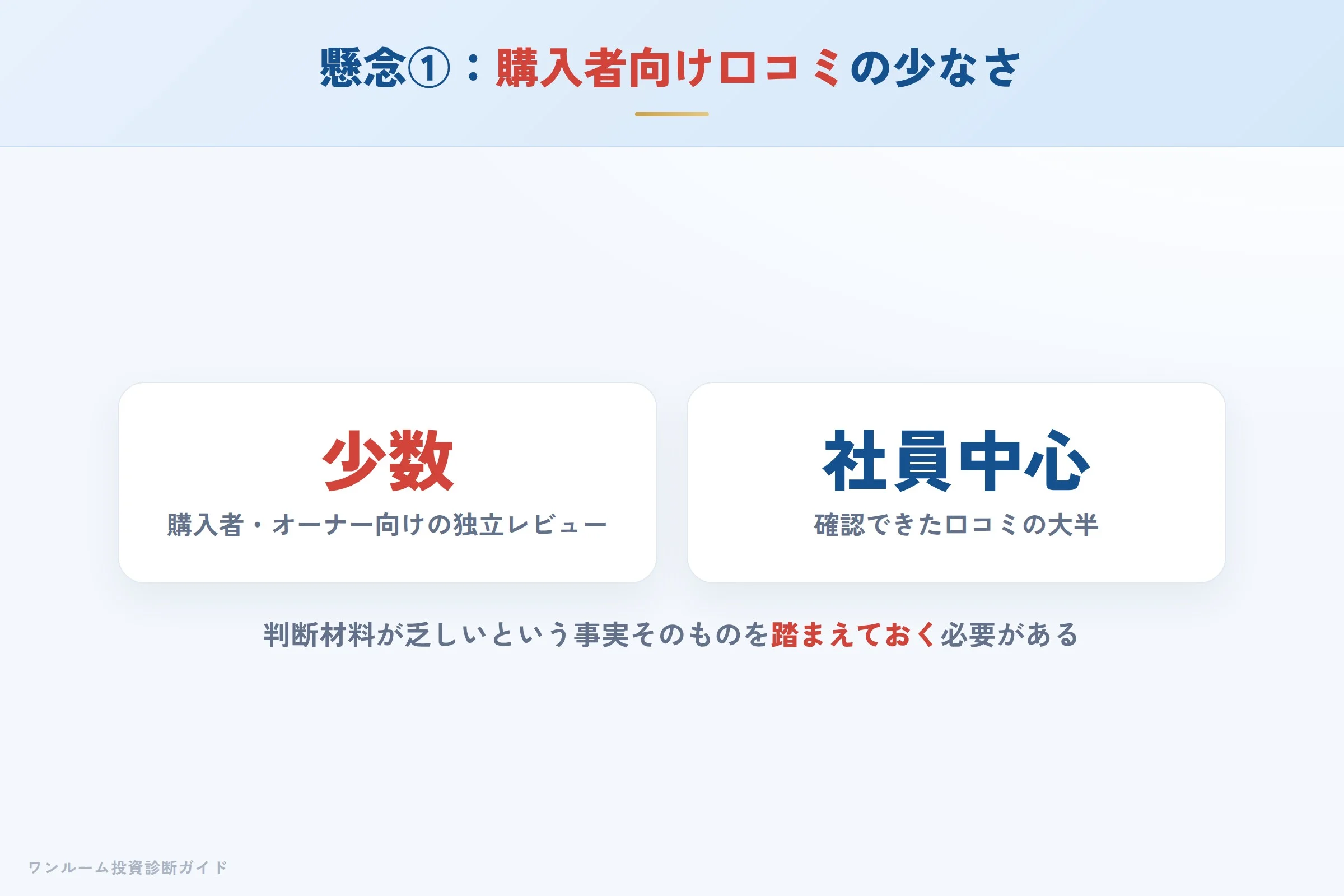 購入者向け口コミの少なさへの懸念