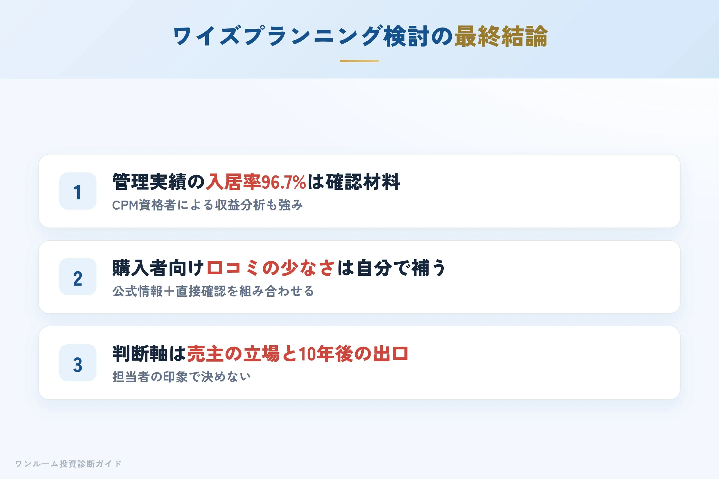 株式会社ワイズプランニングを検討する人への最終結論