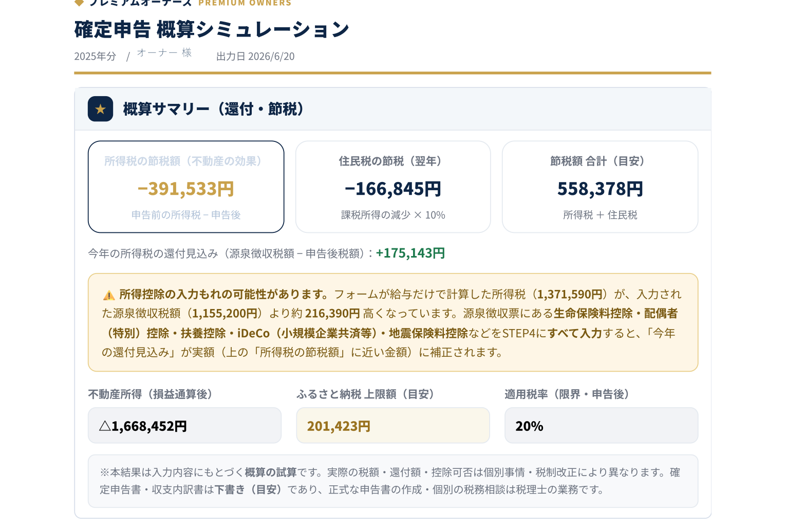 確定申告 概算シミュレーション（節税・還付の見える化）